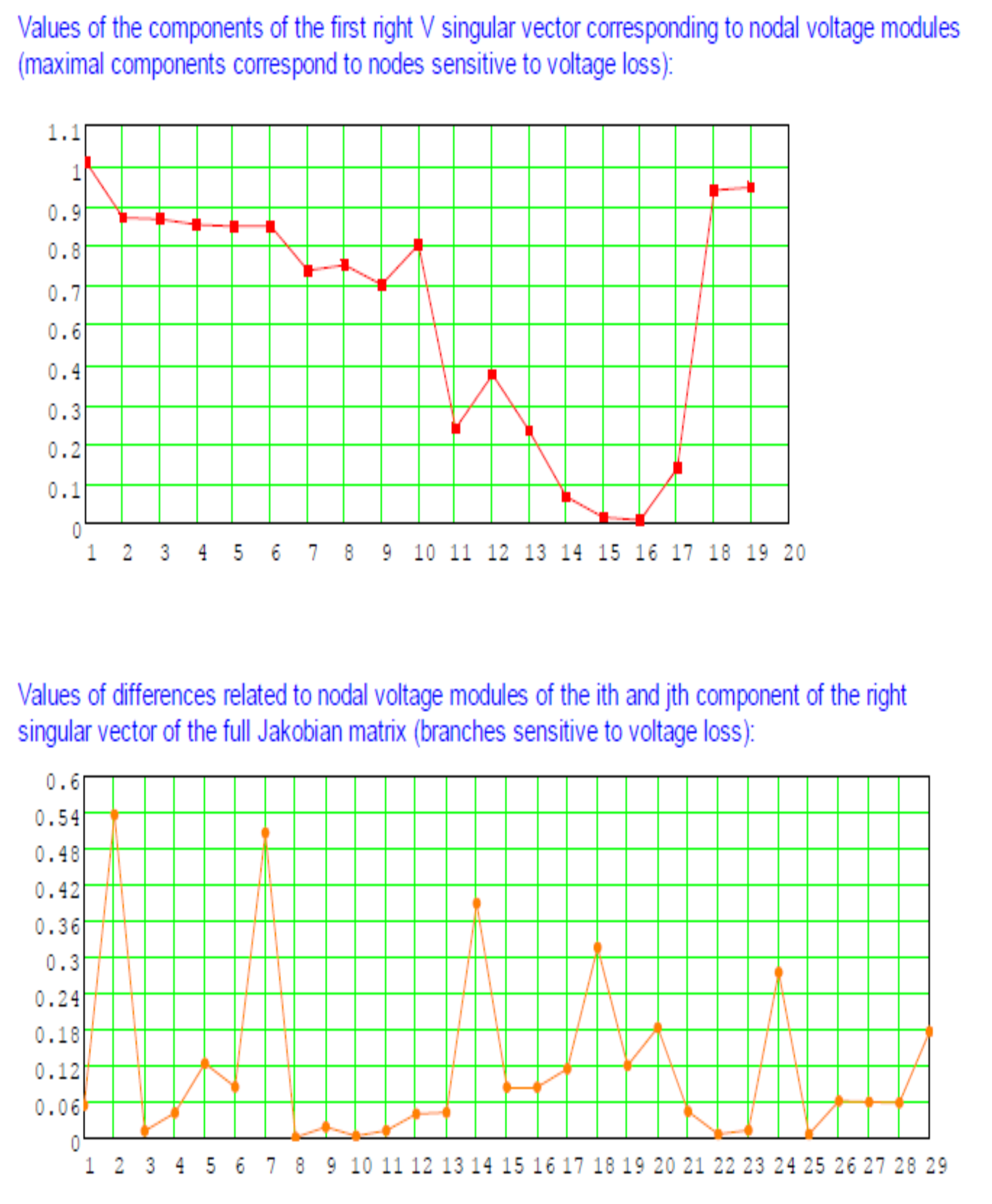 Sustainability 13 06860 g0a5b Sustainability 13 06860 g0a5b