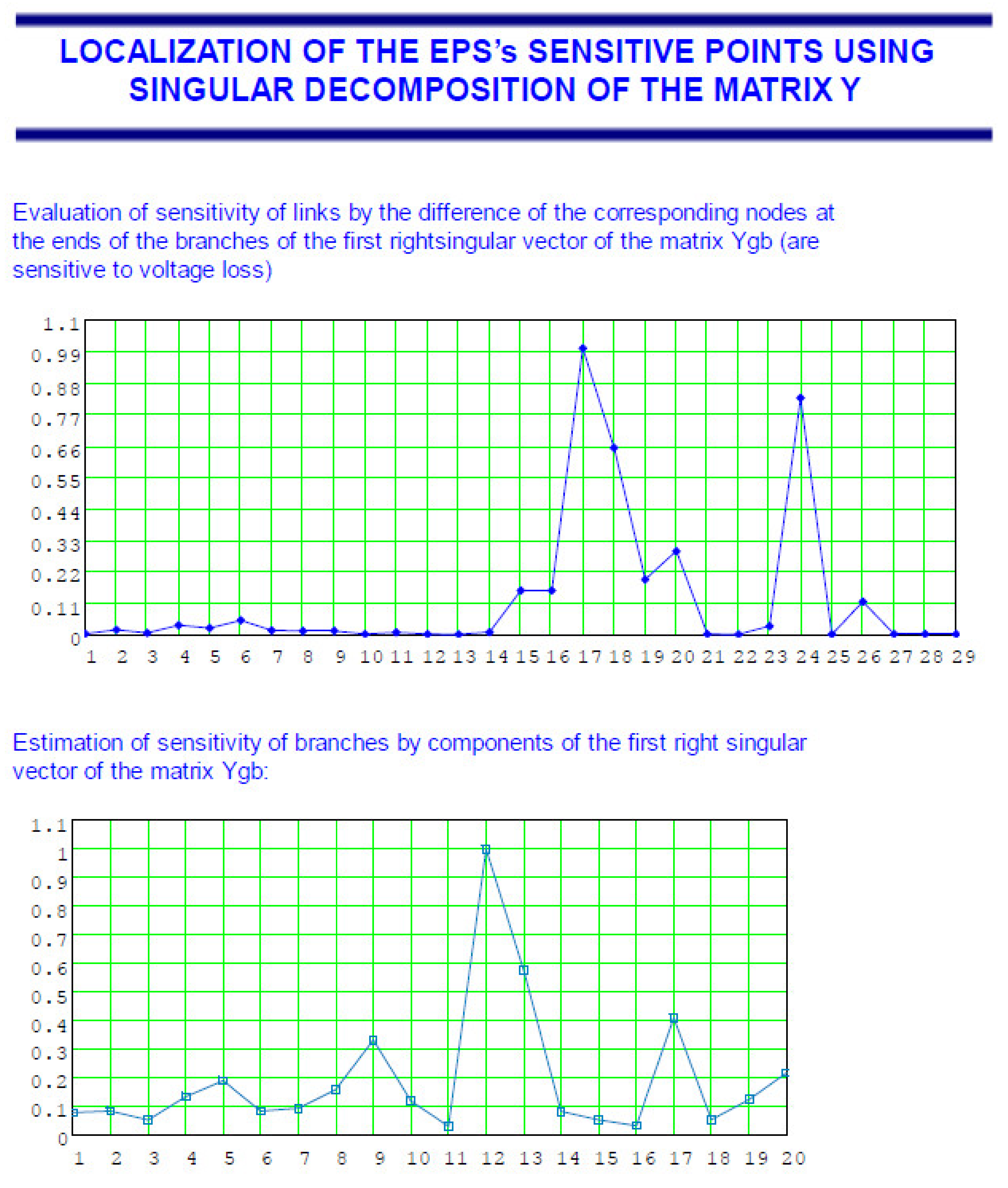 Sustainability 13 06860 g0a6 Sustainability 13 06860 g0a6