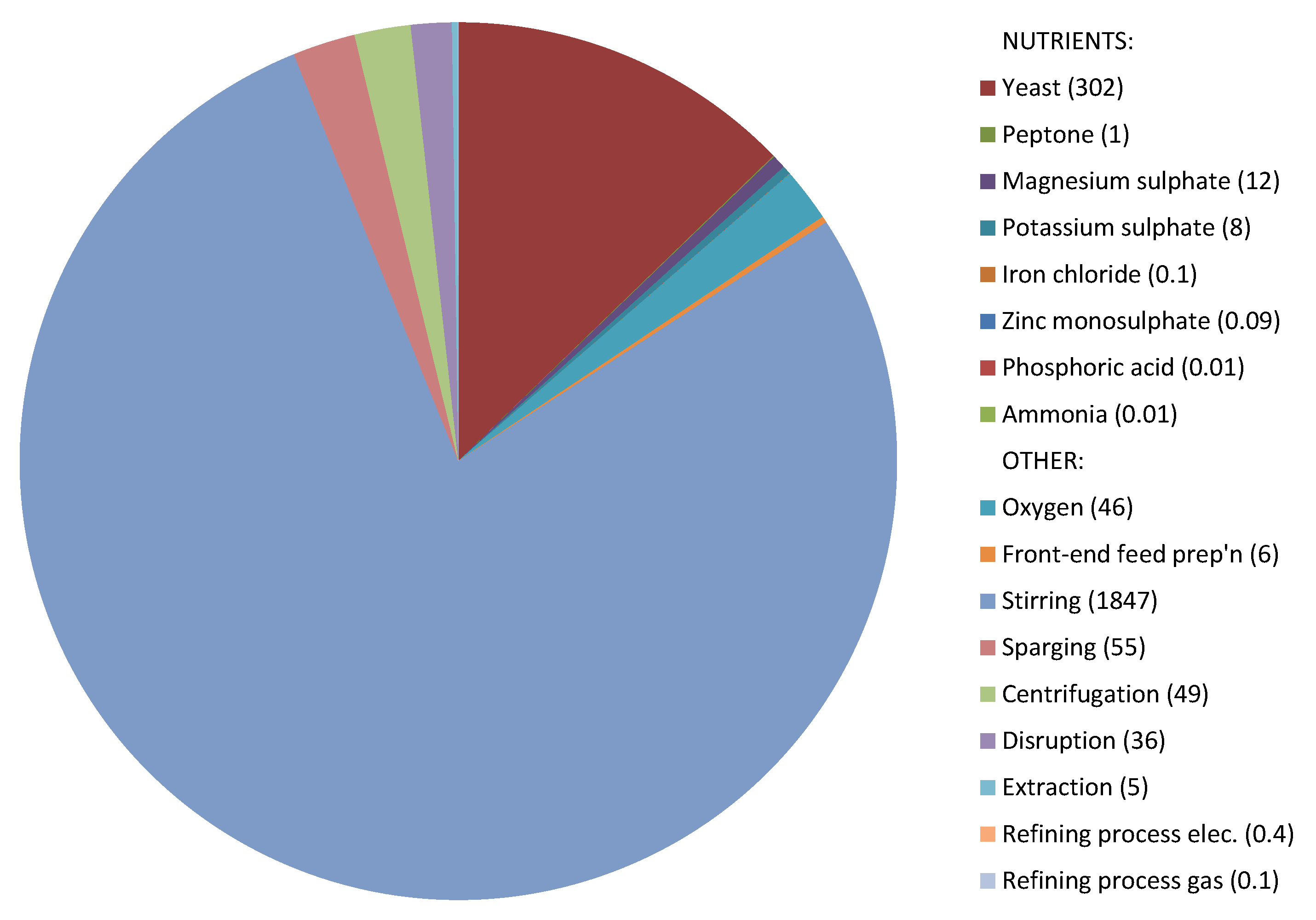 Sustainability 13 06864 g002 Sustainability 13 06864 g002