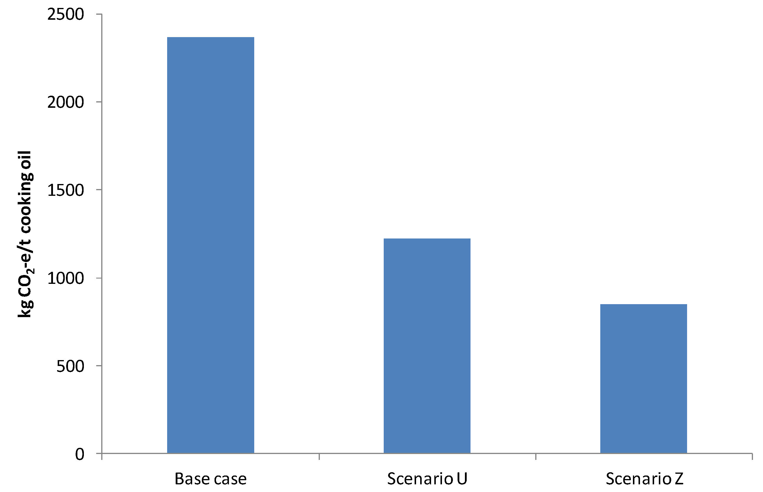 Sustainability 13 06864 g003 Sustainability 13 06864 g003