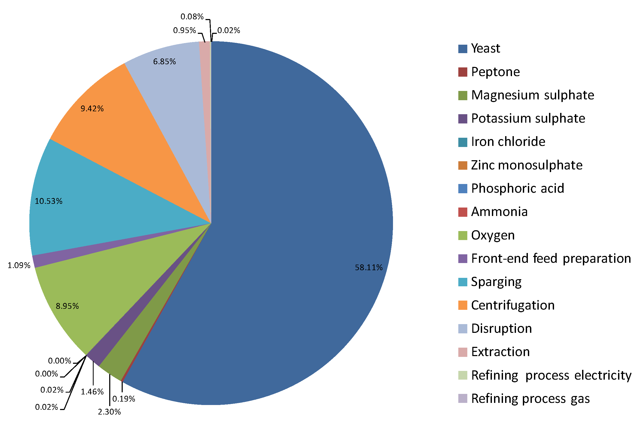 Sustainability 13 06864 g0a2 Sustainability 13 06864 g0a2