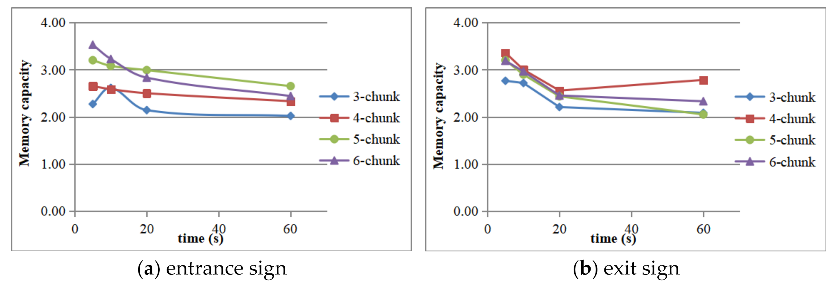 Sustainability 13 06866 g007