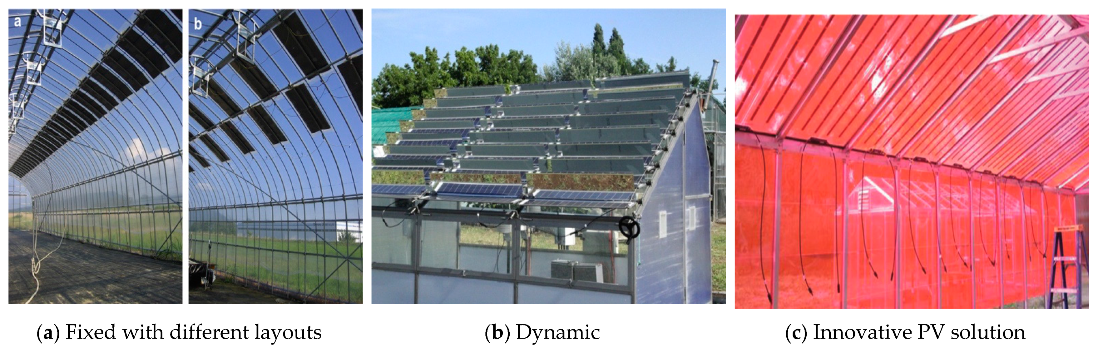 Sustainability 13 06871 g008 Sustainability 13 06871 g008