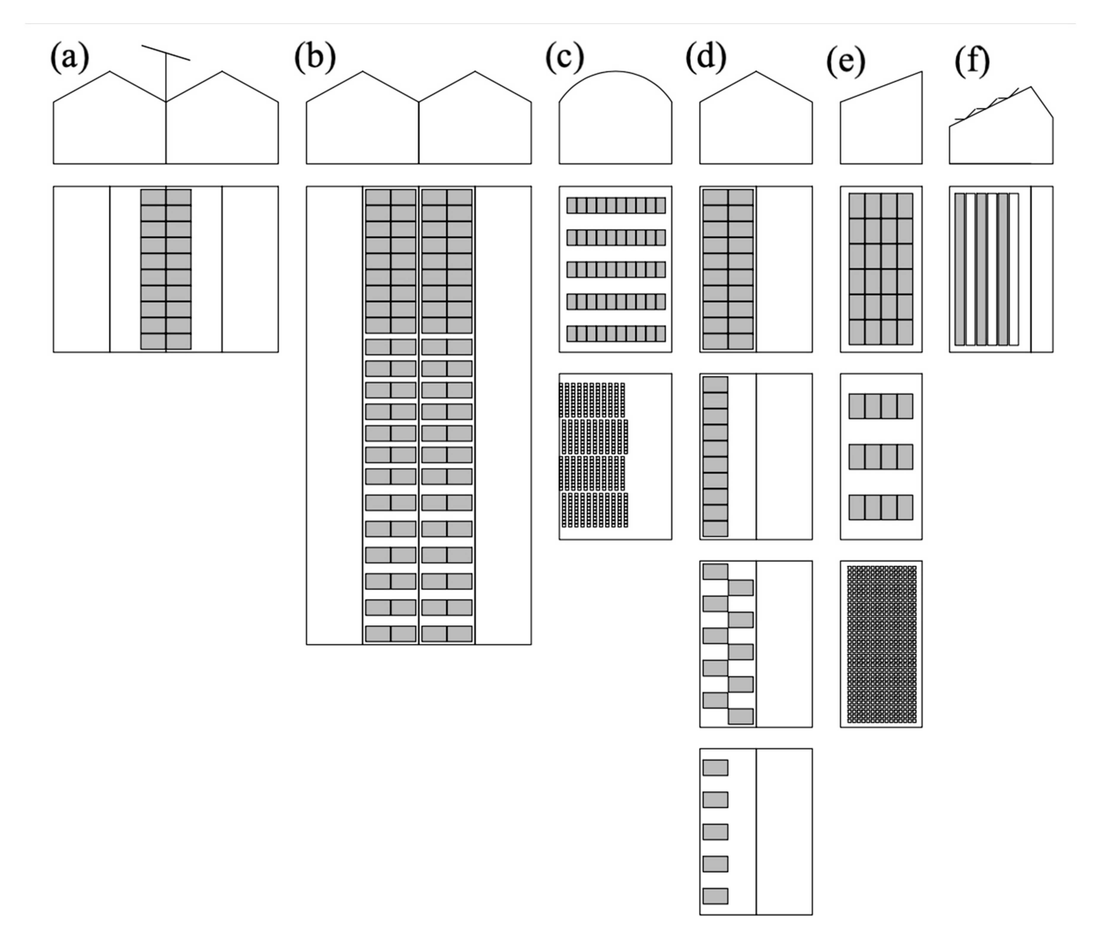 Sustainability 13 06871 g011 Sustainability 13 06871 g011