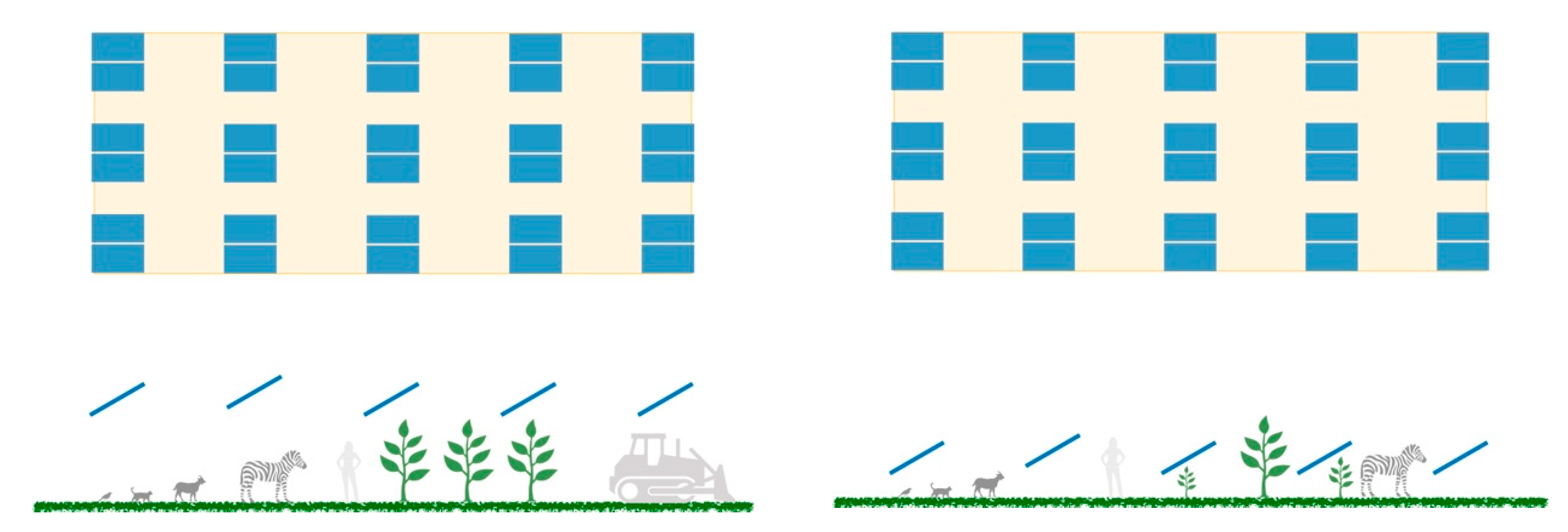 Sustainability 13 06871 g017 Sustainability 13 06871 g017