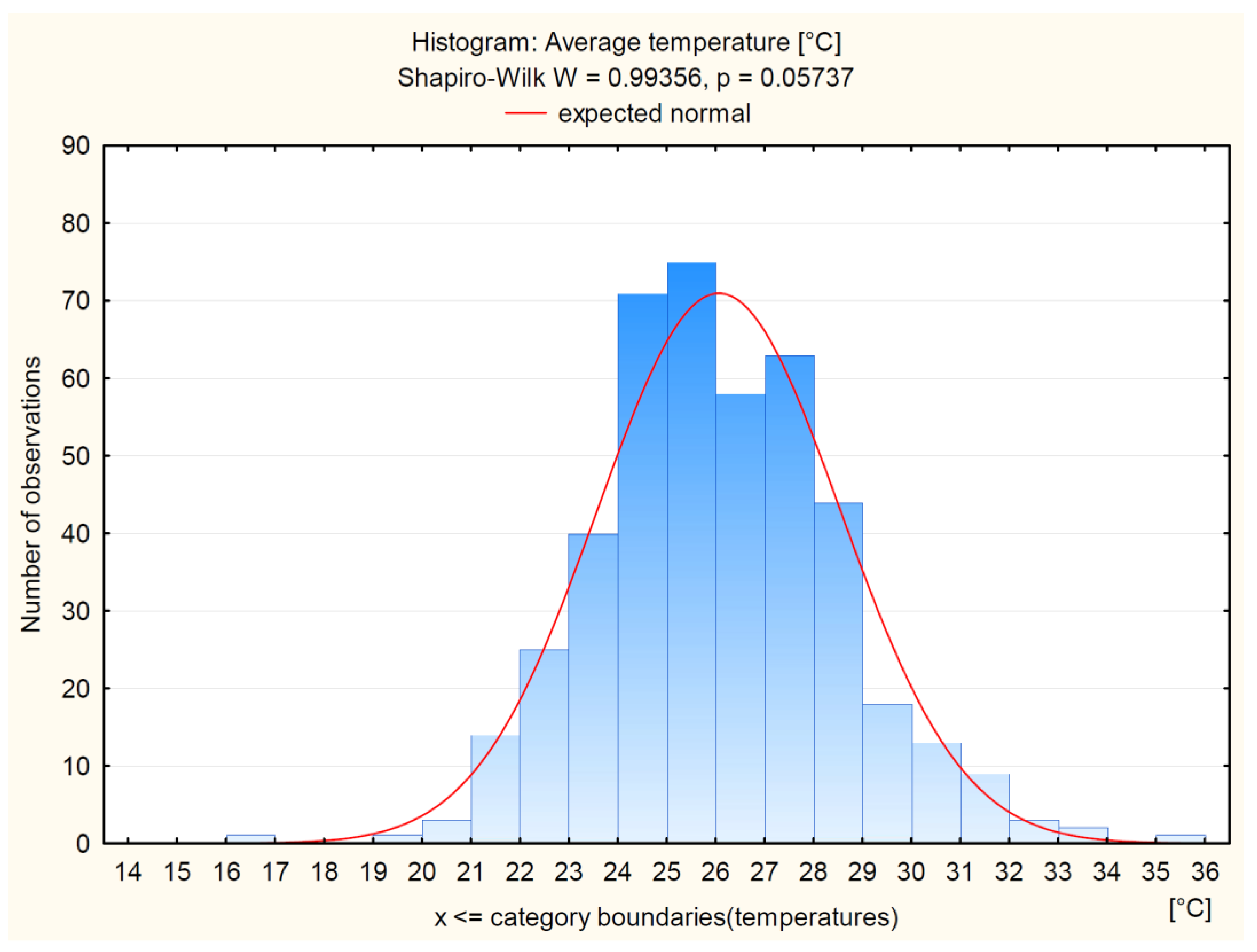 Sustainability 13 06873 g006 Sustainability 13 06873 g006
