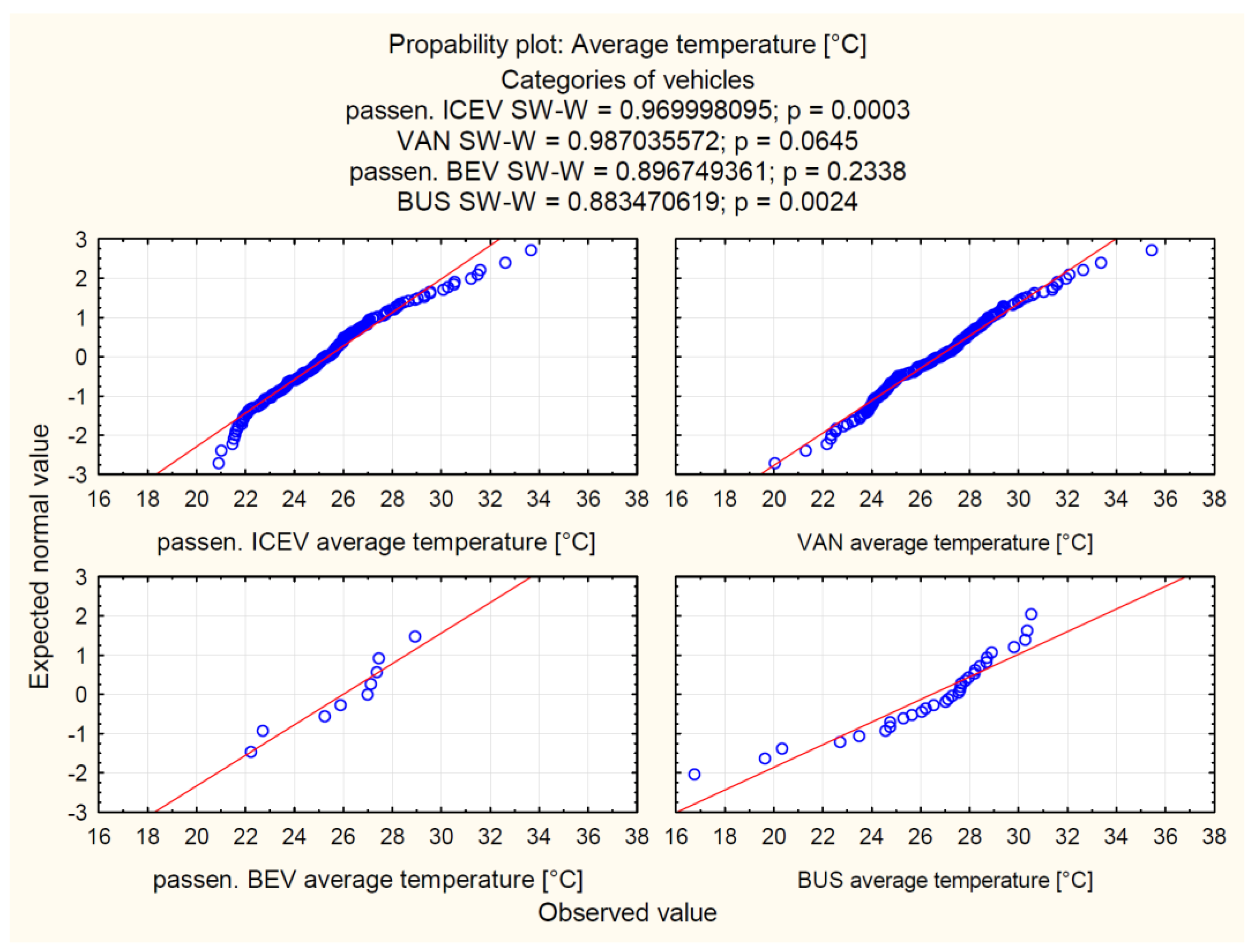 Sustainability 13 06873 g007 Sustainability 13 06873 g007
