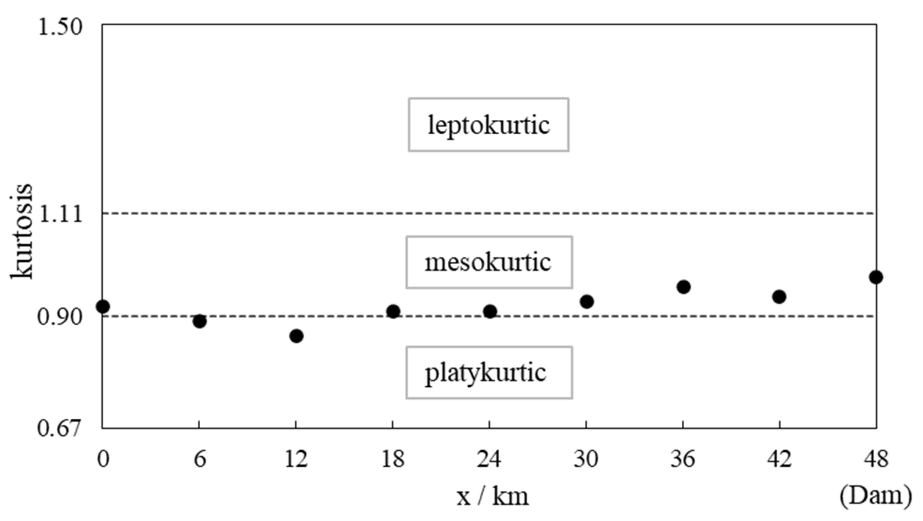 Sustainability 13 06874 g003