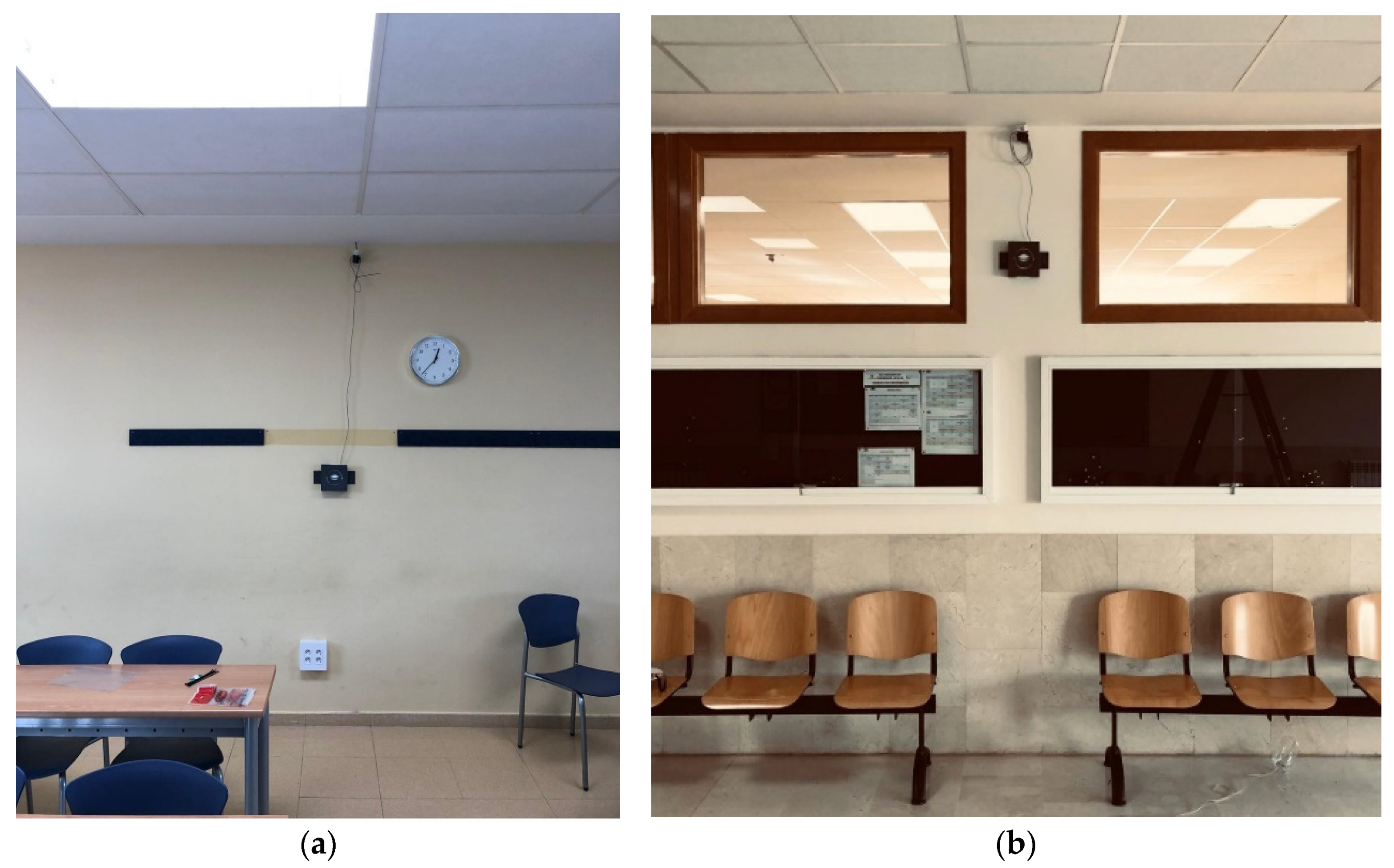 Sustainability 13 06875 g004