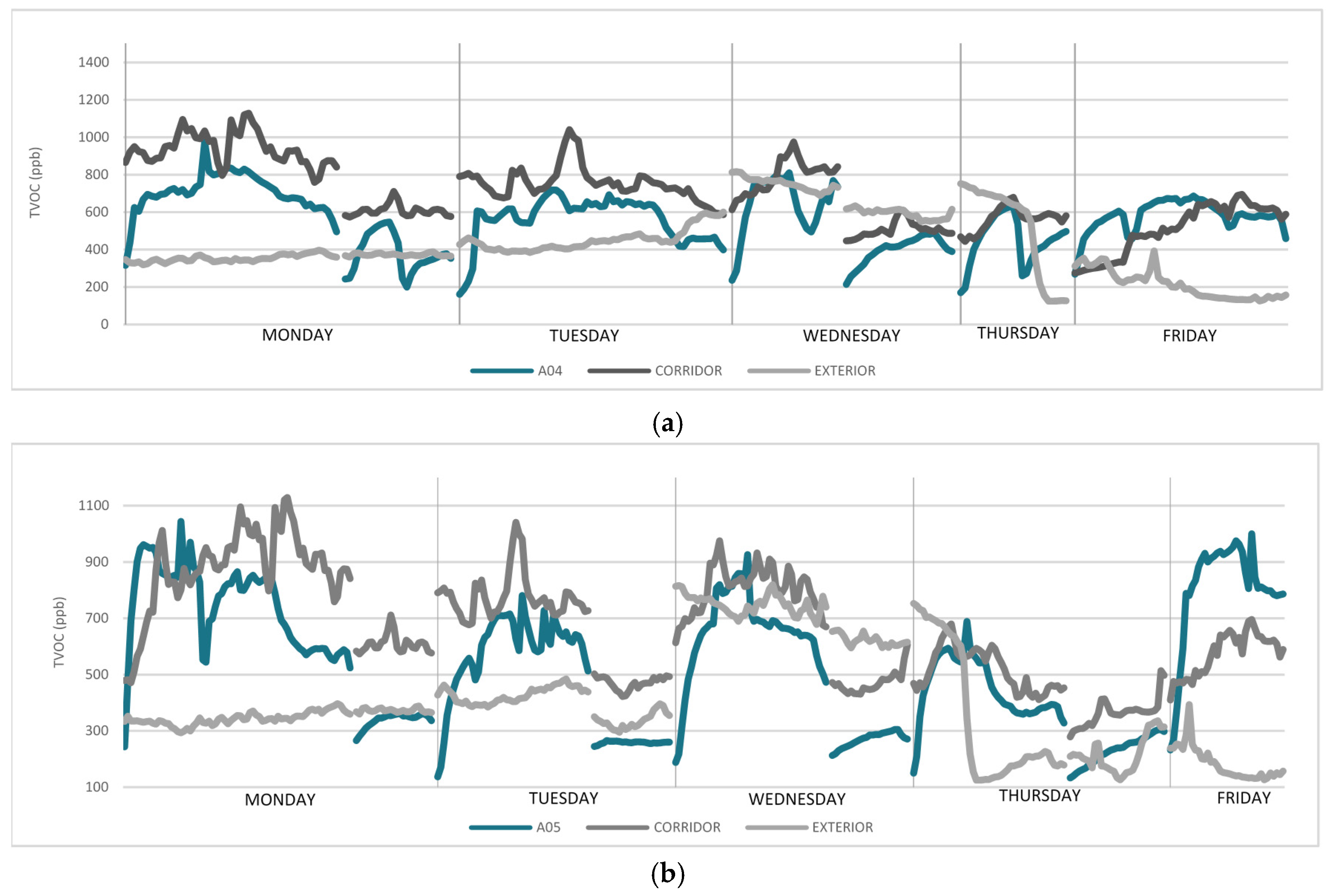 Sustainability 13 06875 g009