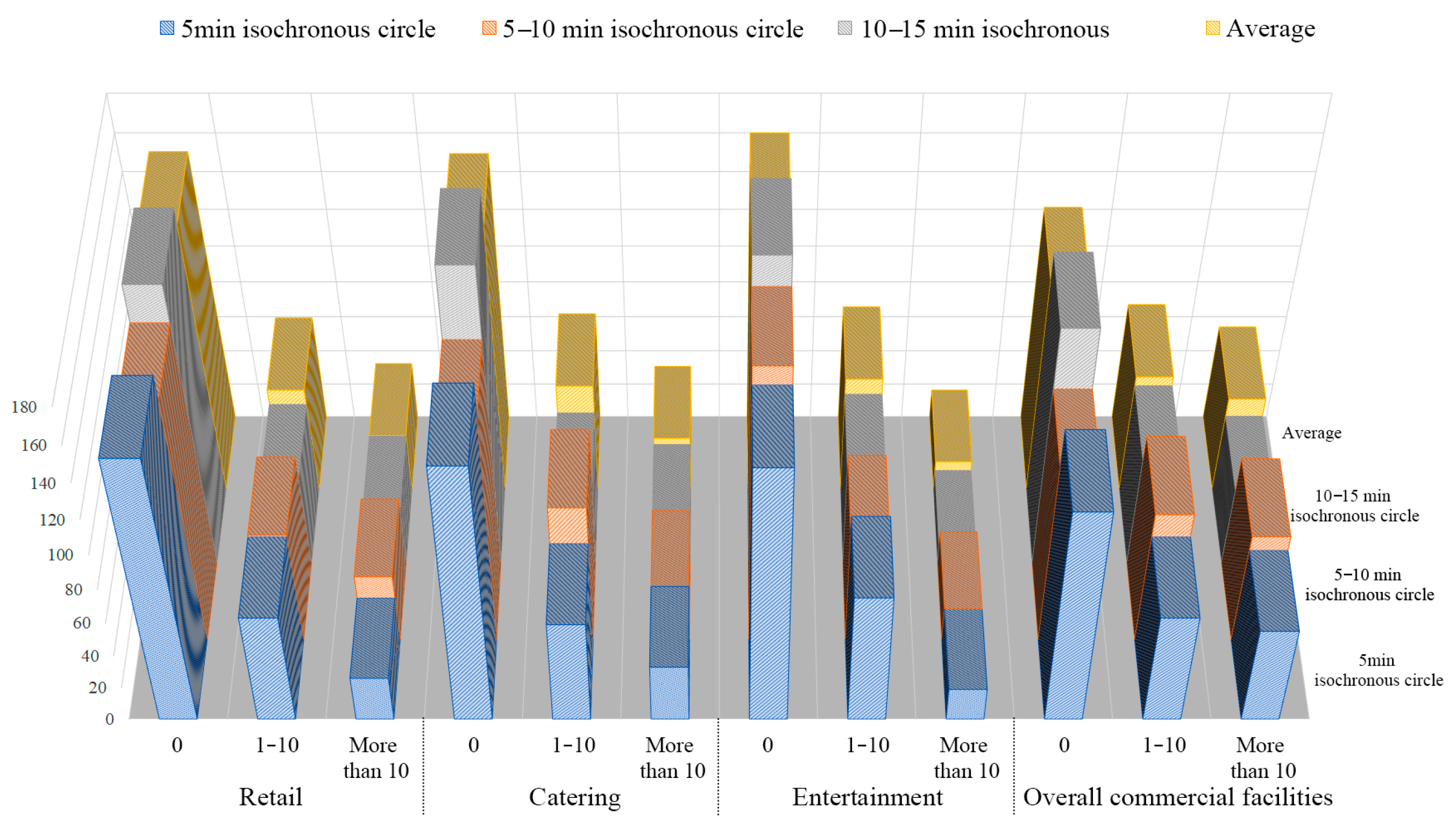 Sustainability 13 06877 g007 Sustainability 13 06877 g007