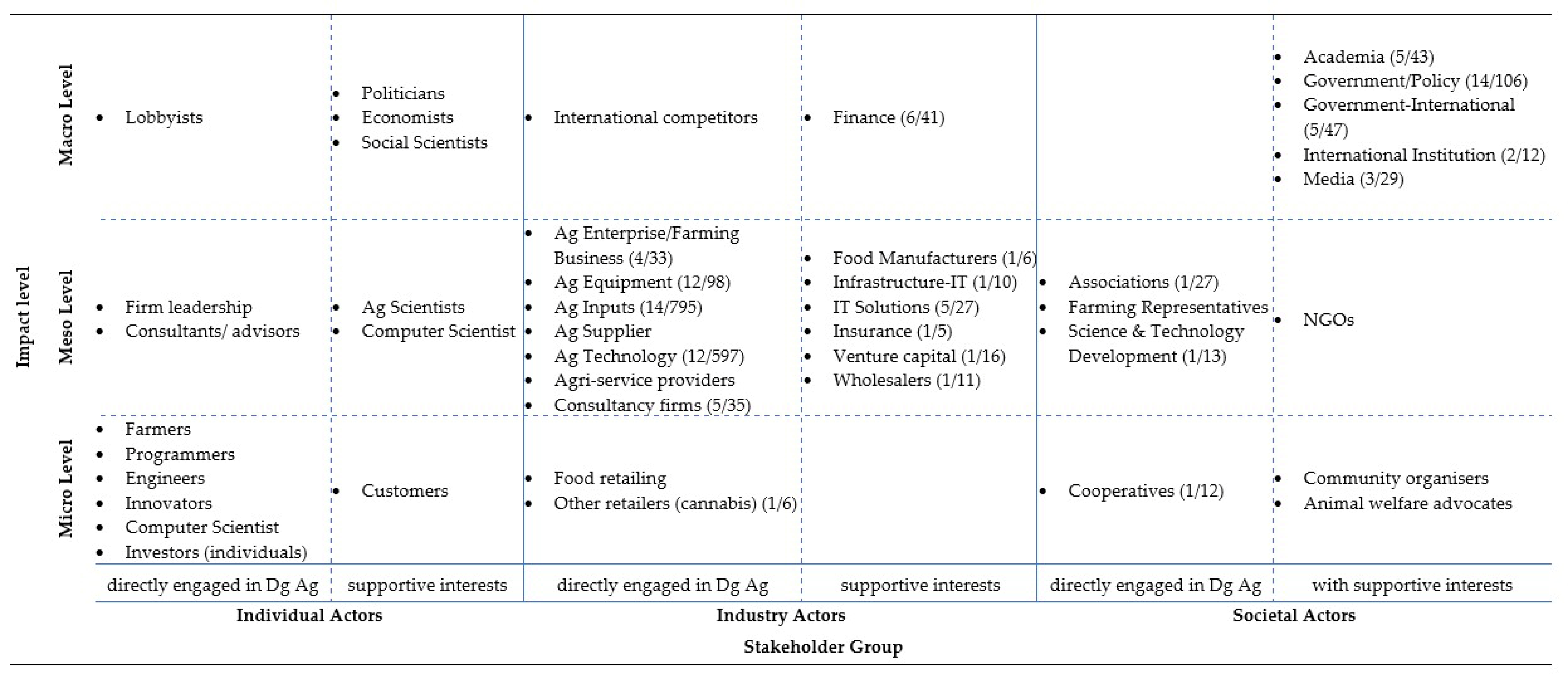 Sustainability 13 06879 g001 Sustainability 13 06879 g001