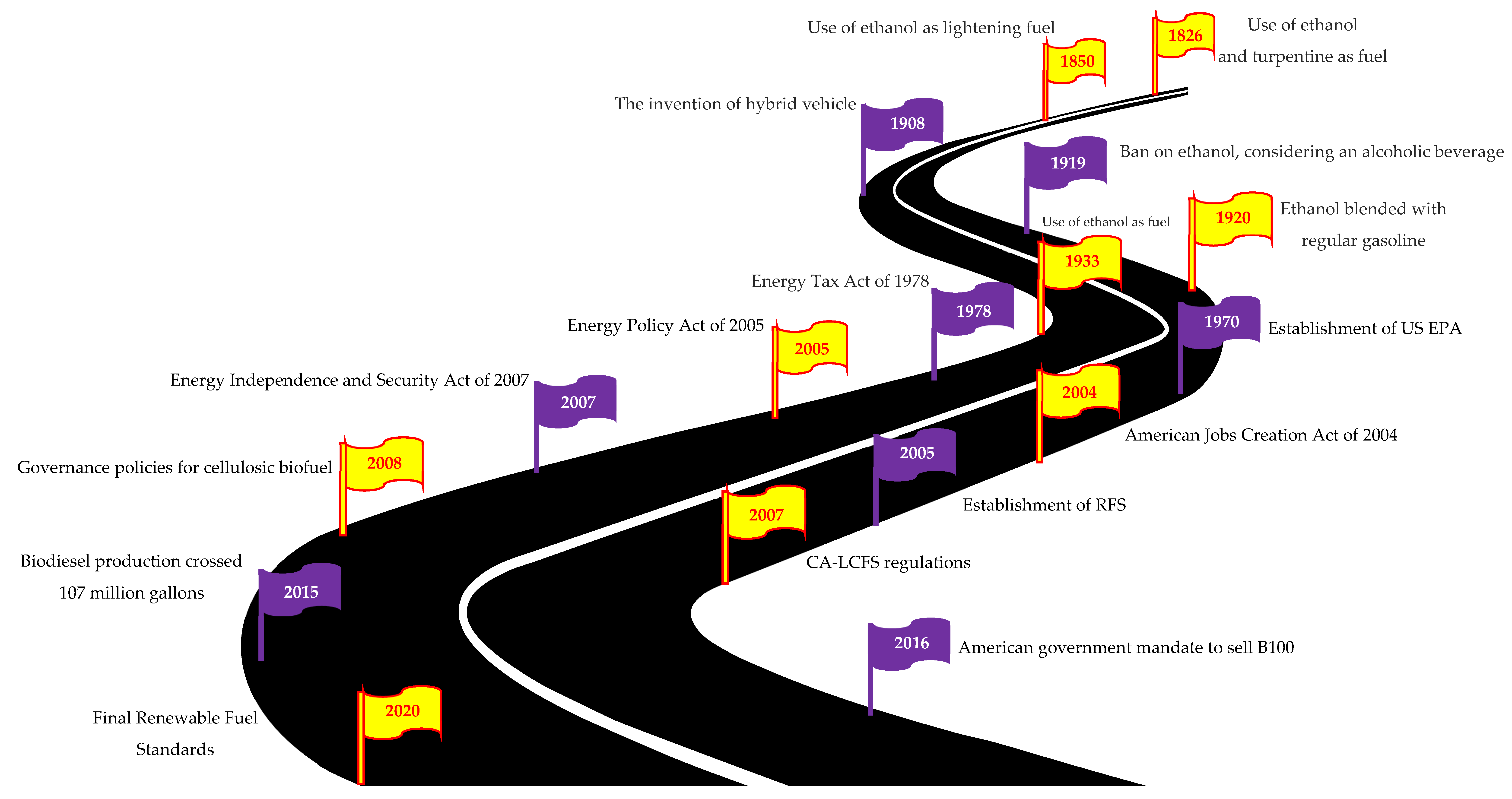 Sustainability 13 06881 g006