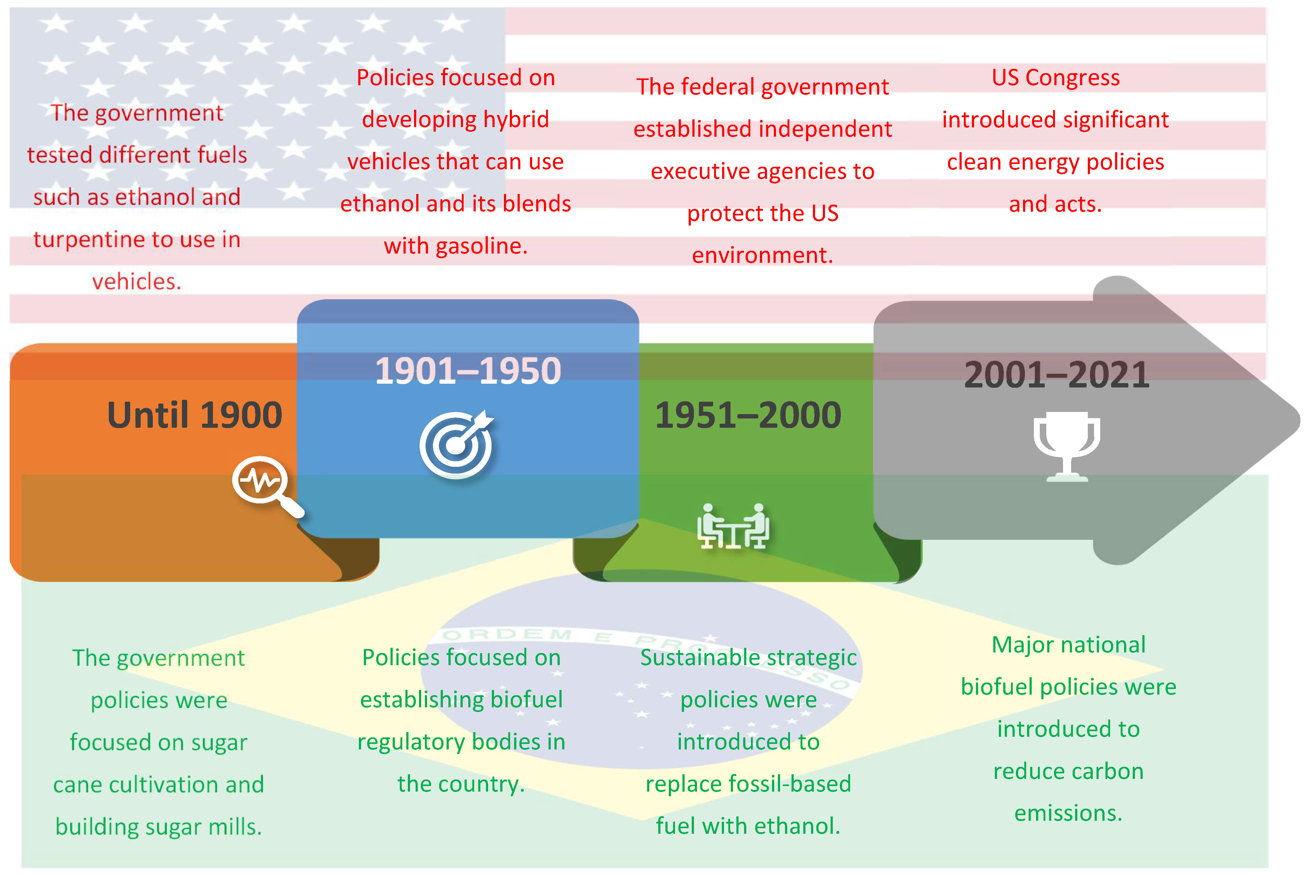 Sustainability 13 06881 g008