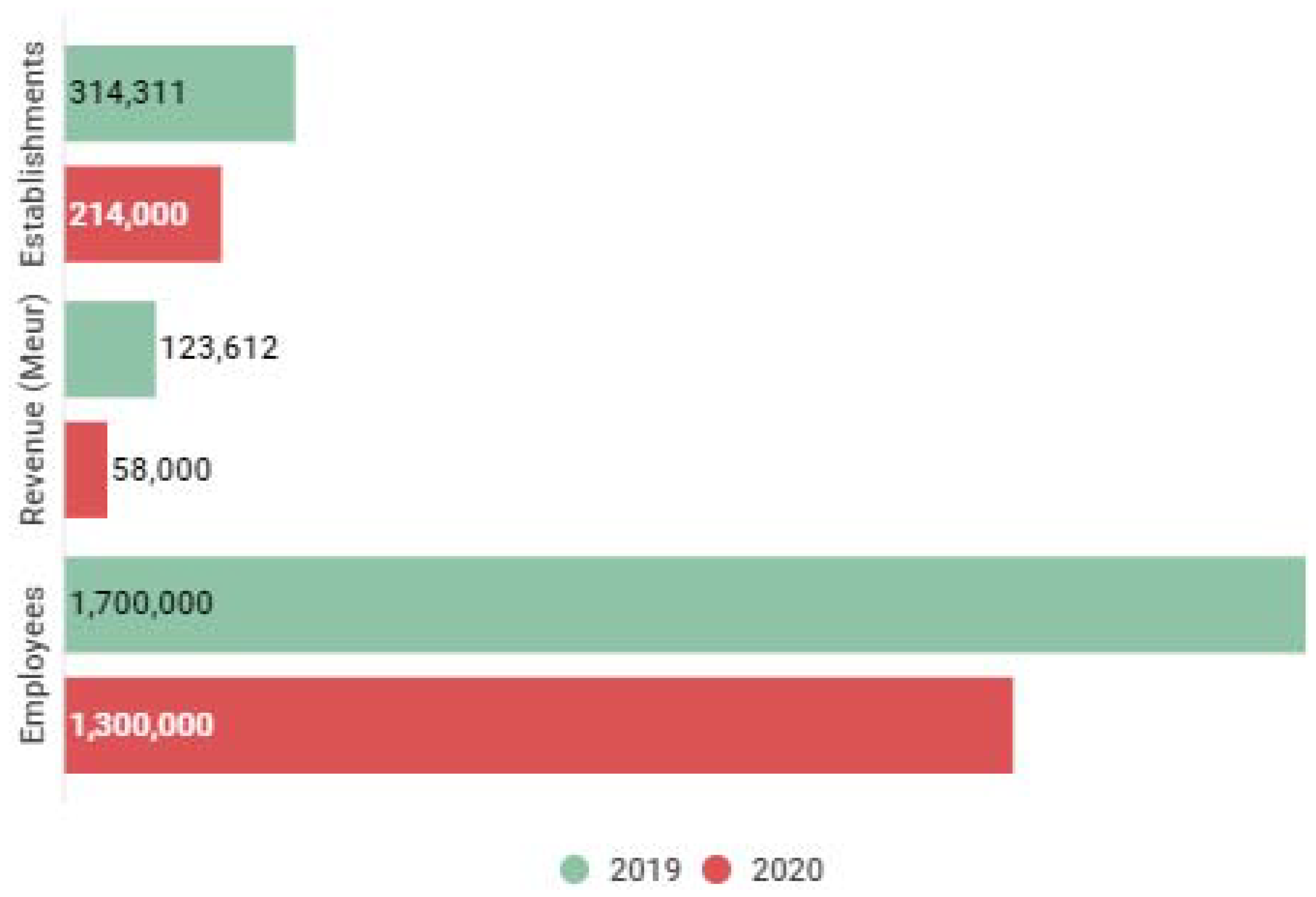 Sustainability 13 06884 g002