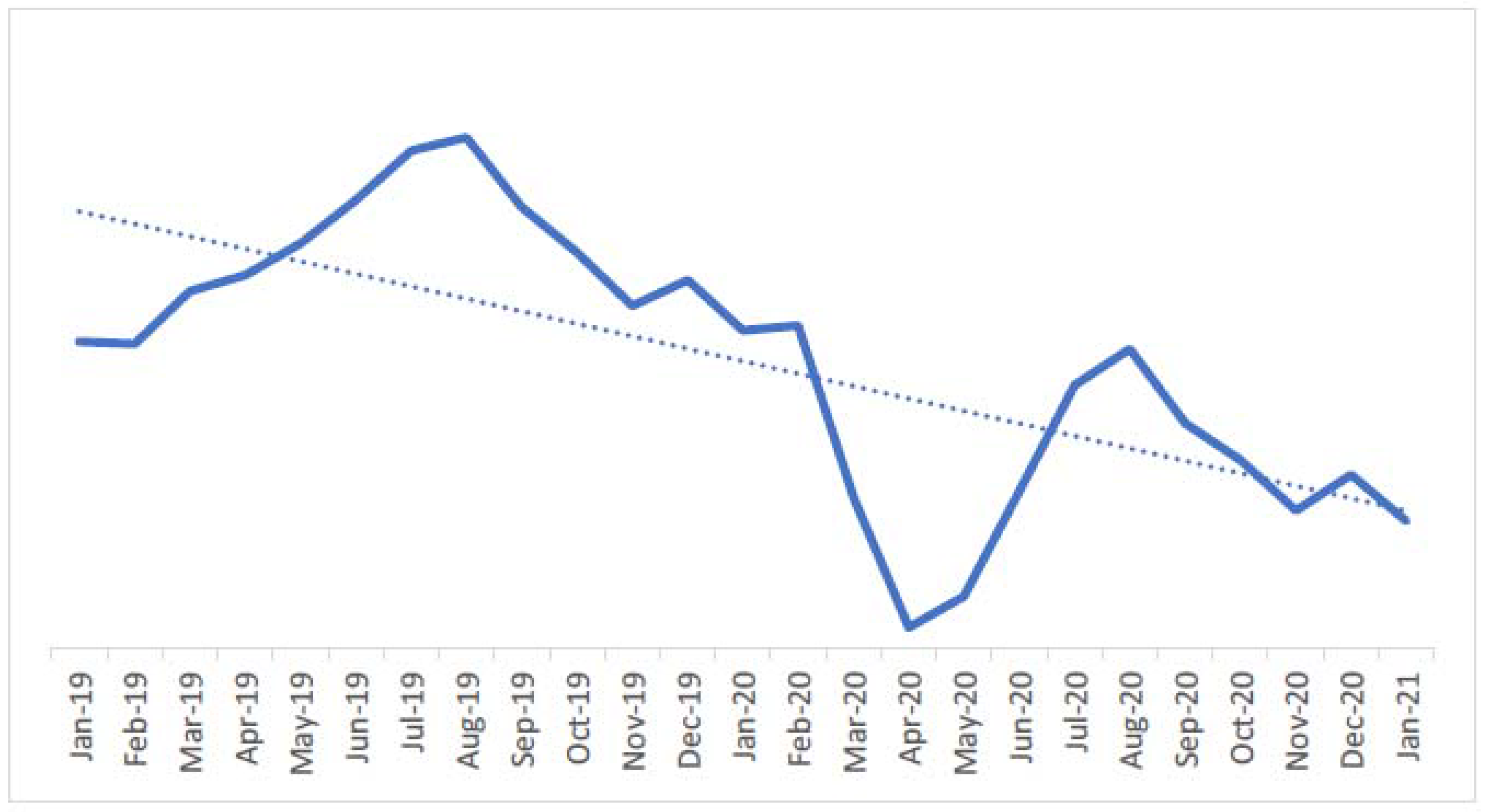Sustainability 13 06884 g003