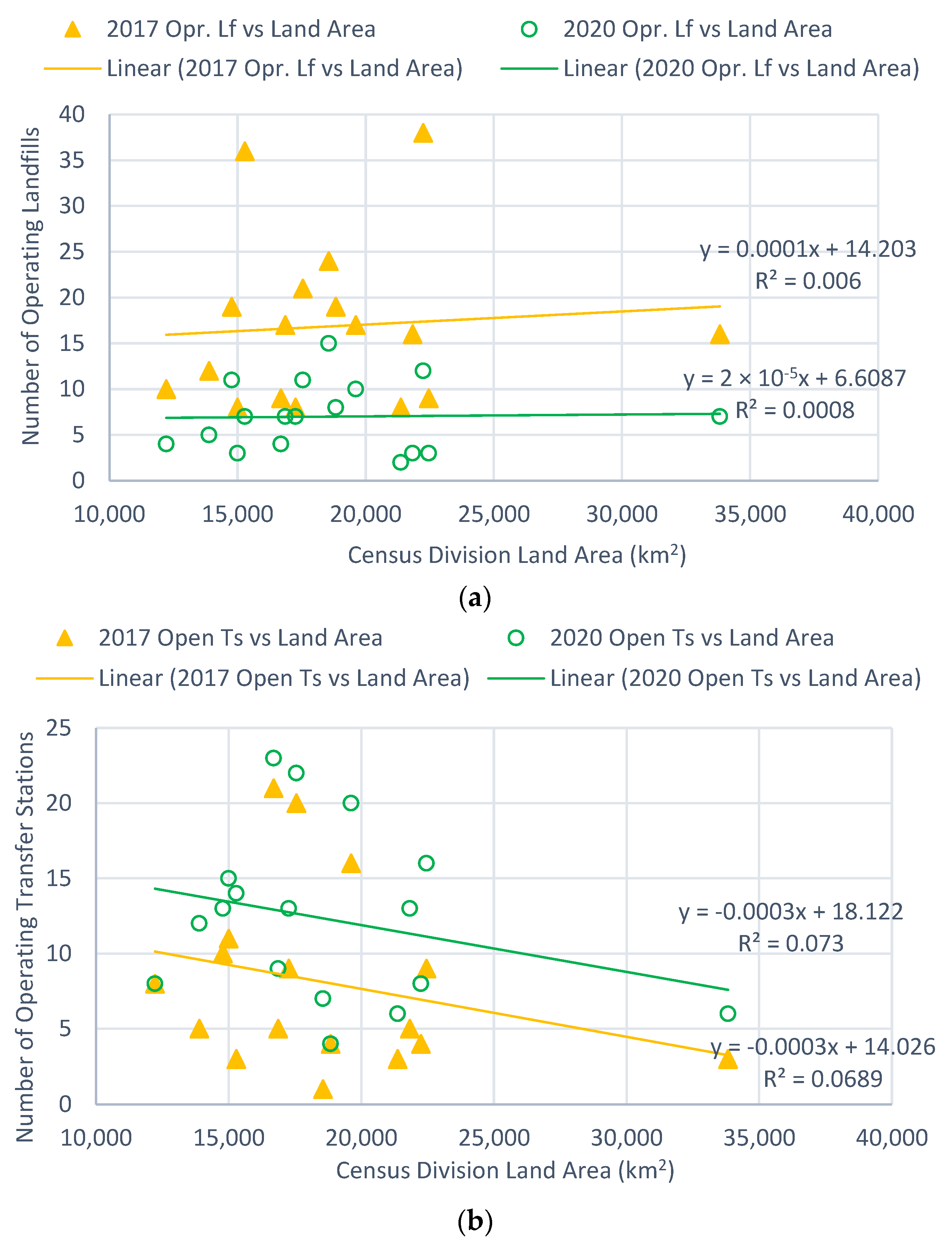 Sustainability 13 06887 g003