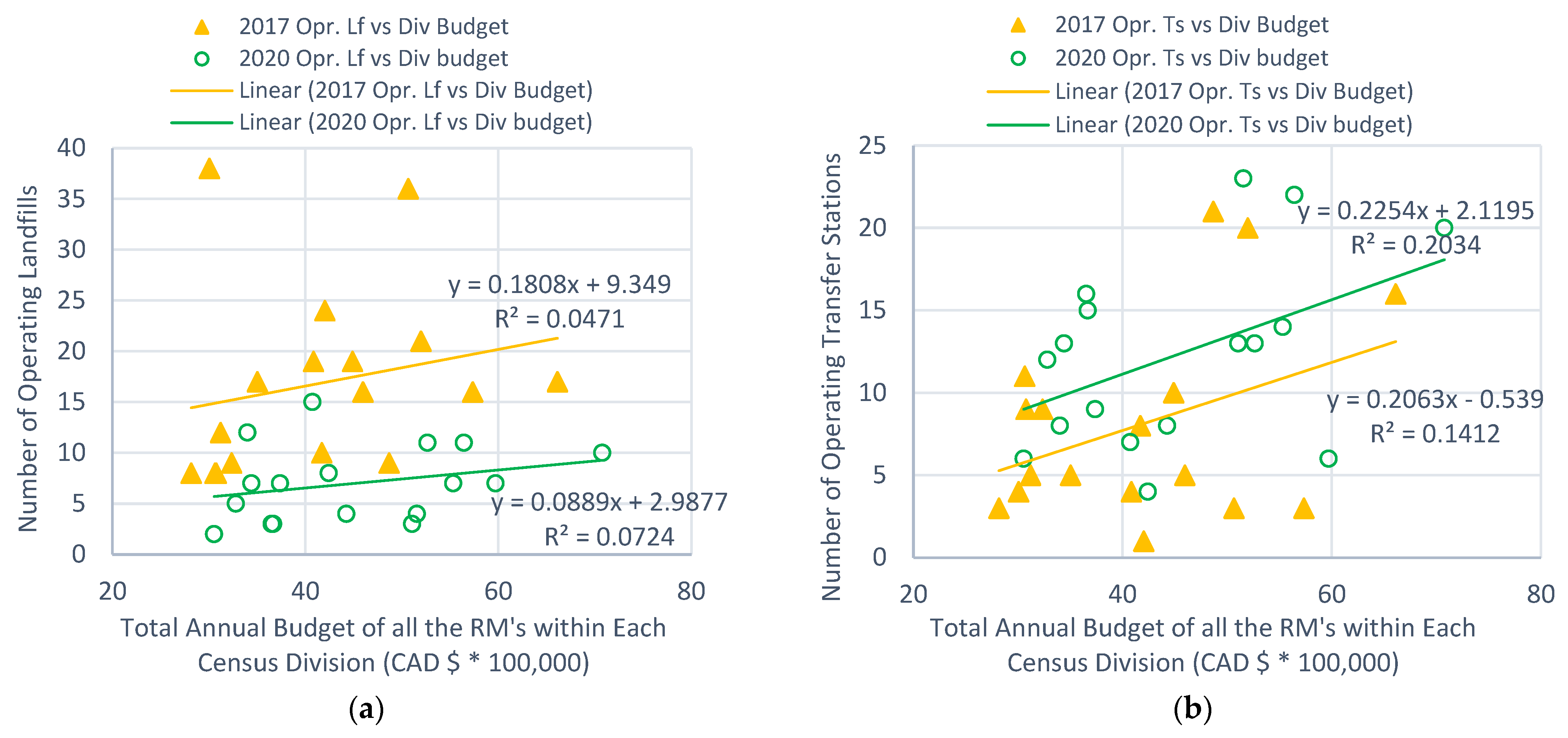 Sustainability 13 06887 g004