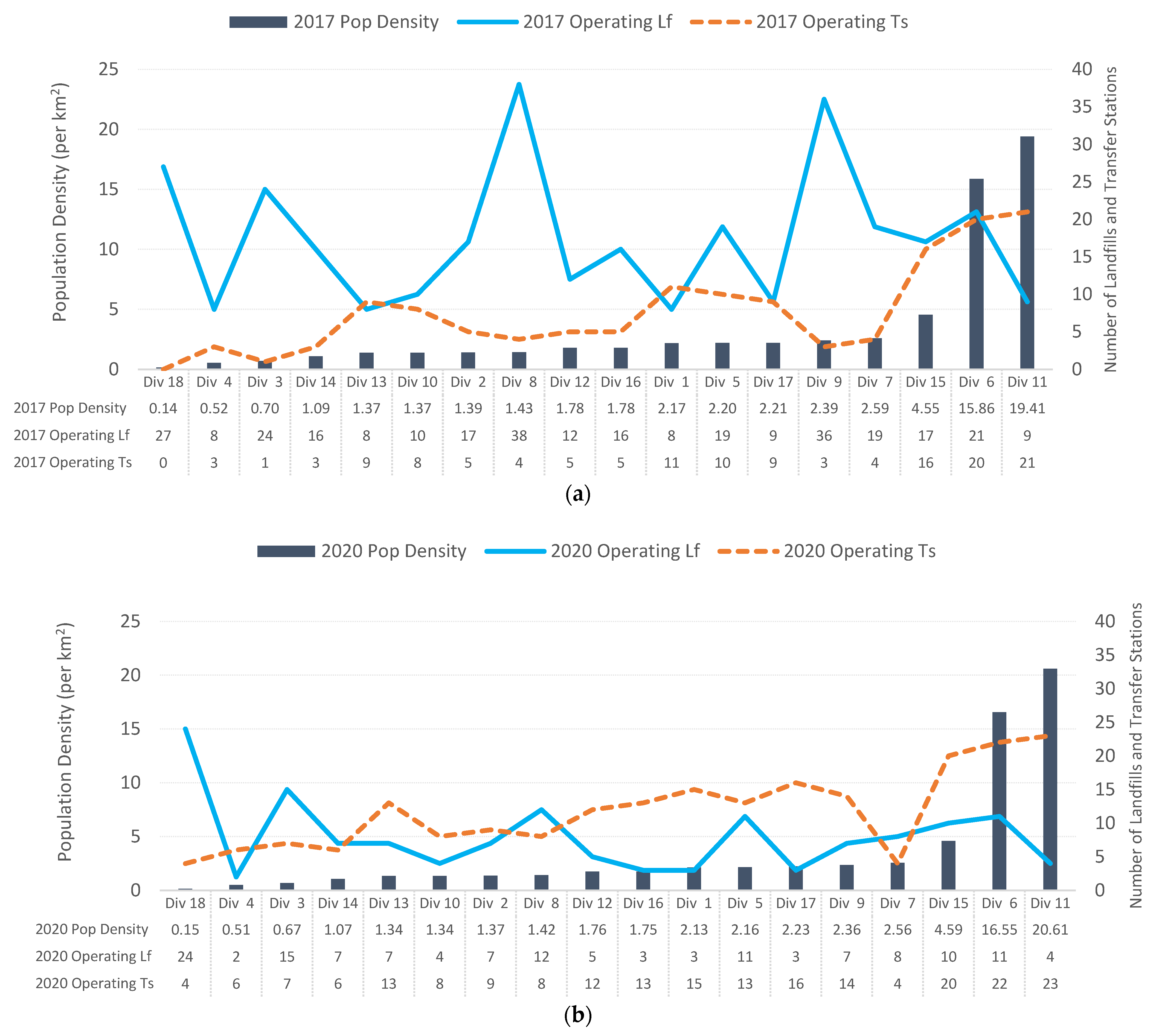 Sustainability 13 06887 g005