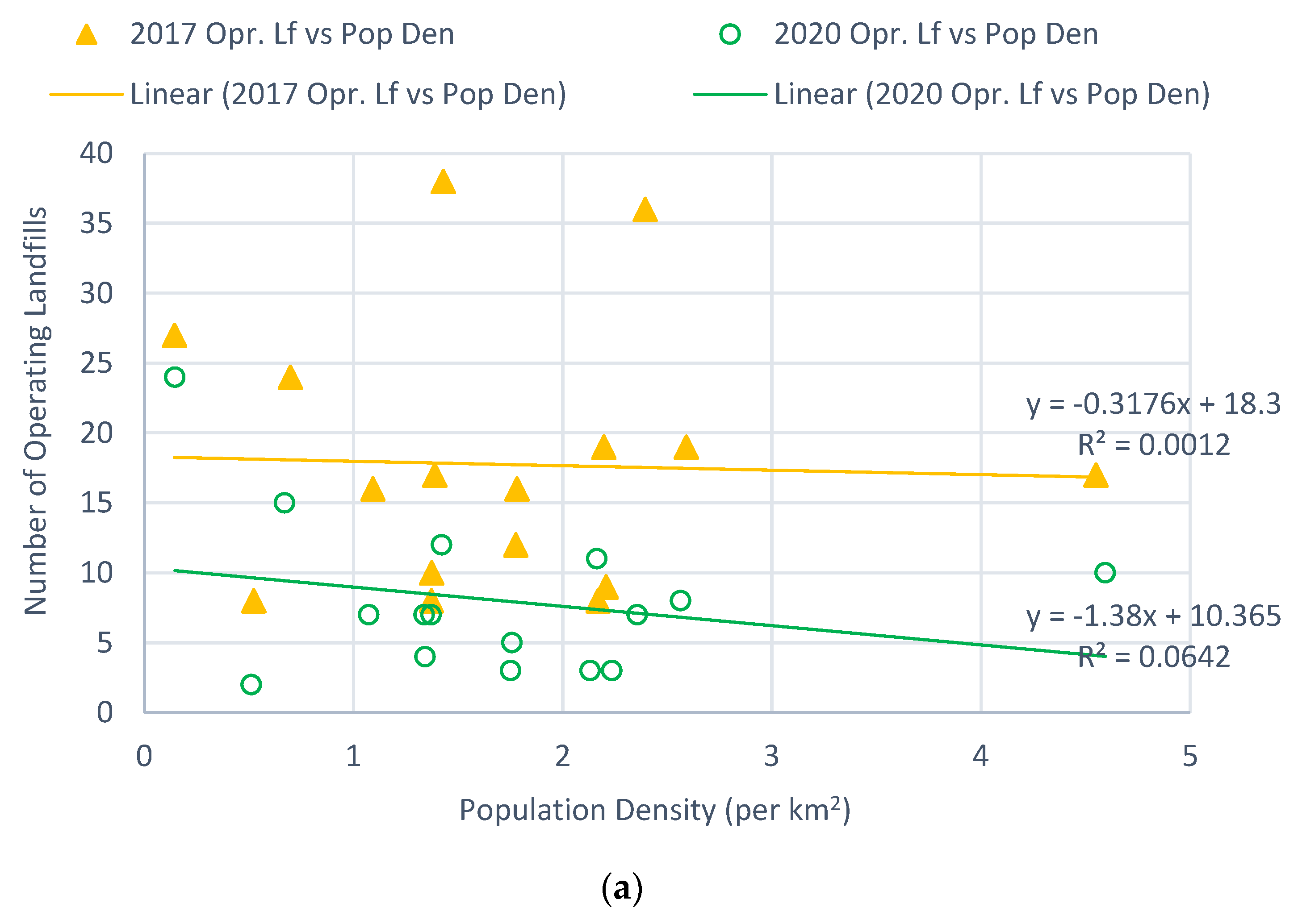 Sustainability 13 06887 g006a