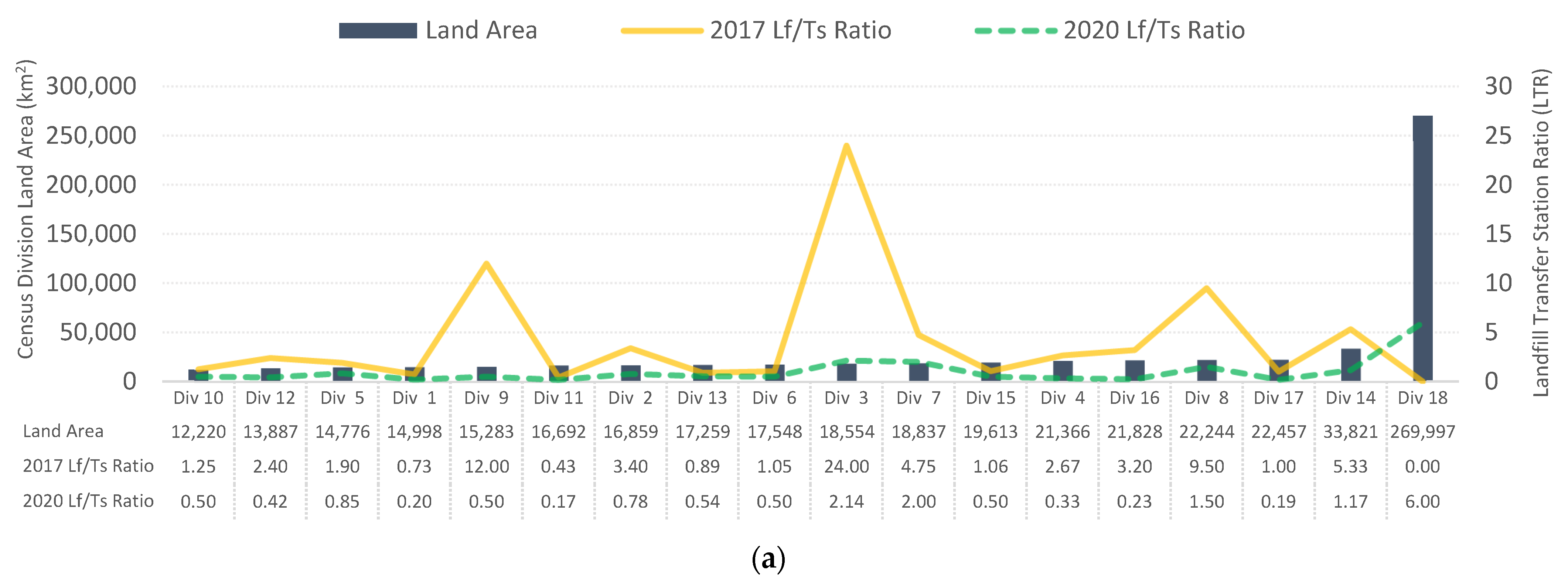 Sustainability 13 06887 g007a
