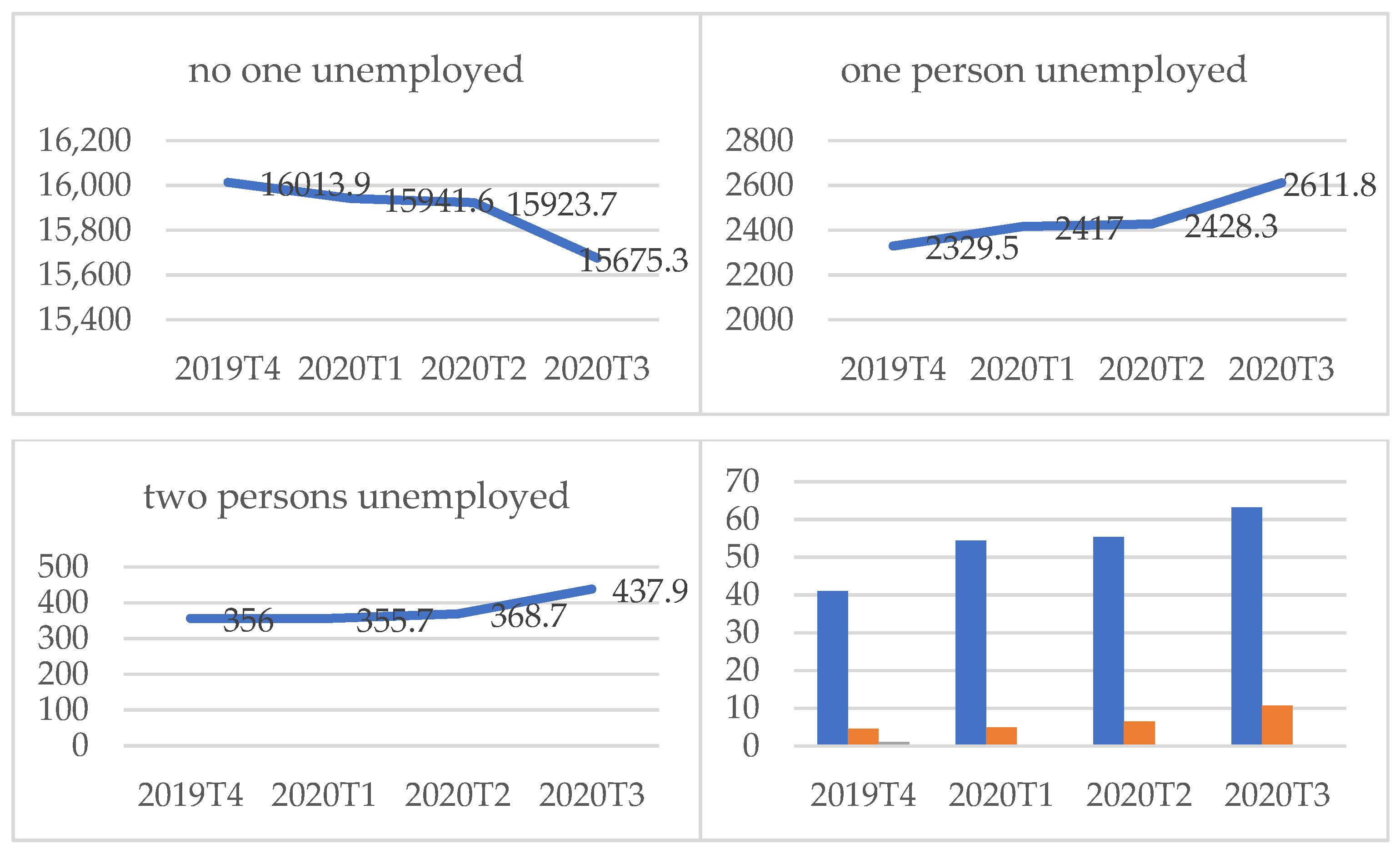 Sustainability 13 06888 g002
