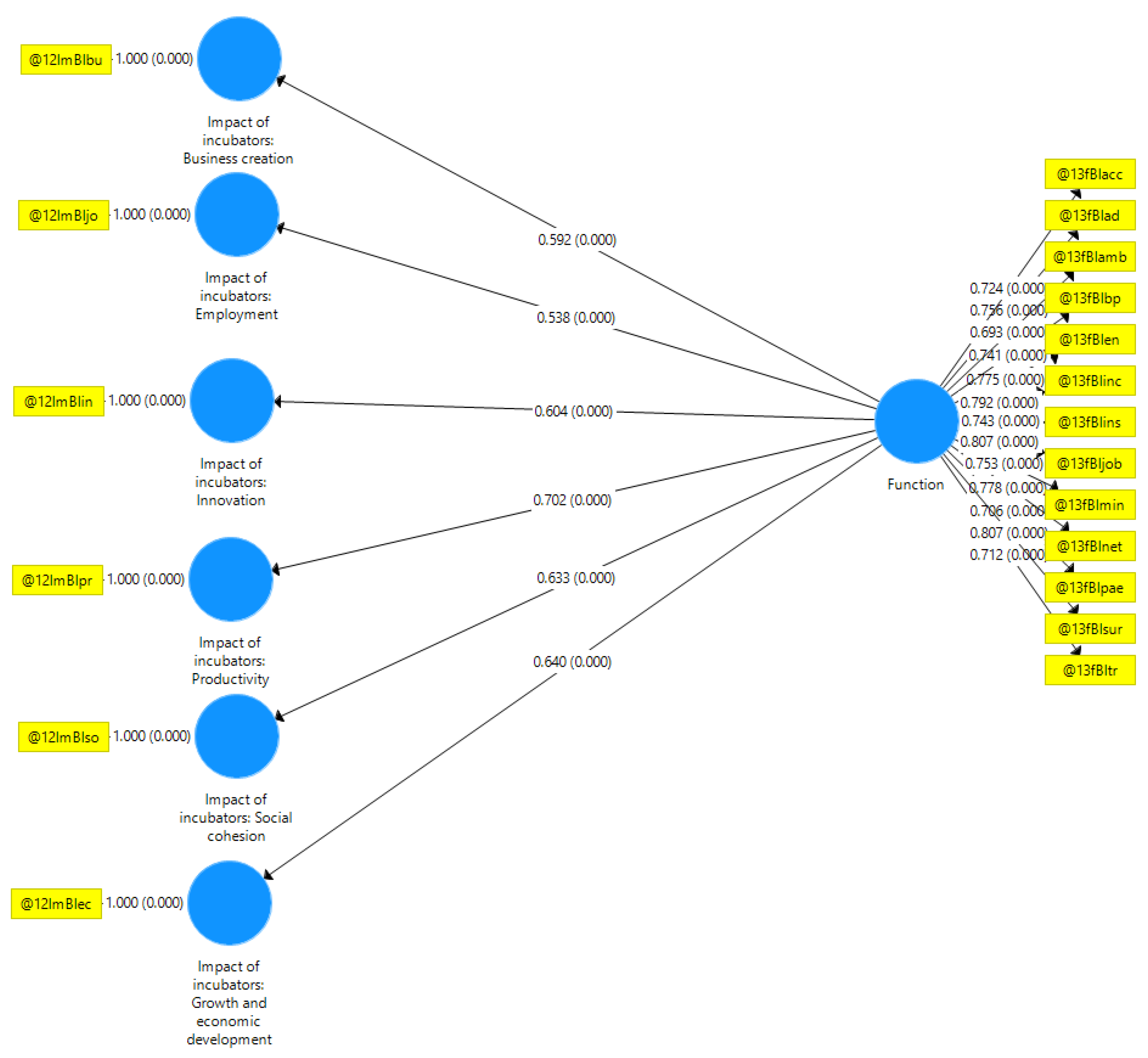 Sustainability 13 06888 g004