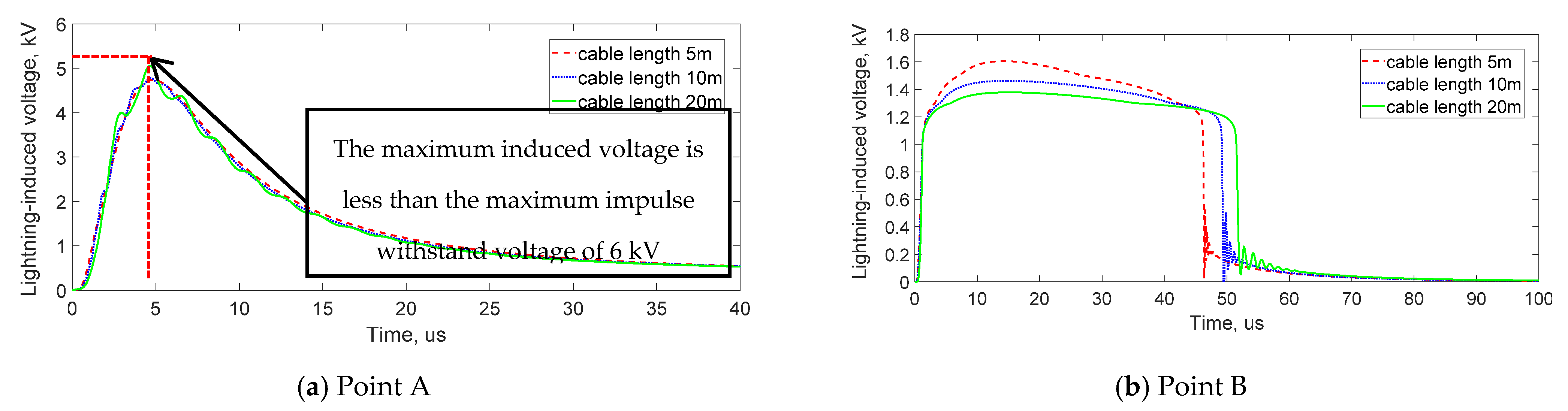 Sustainability 13 06889 g013a