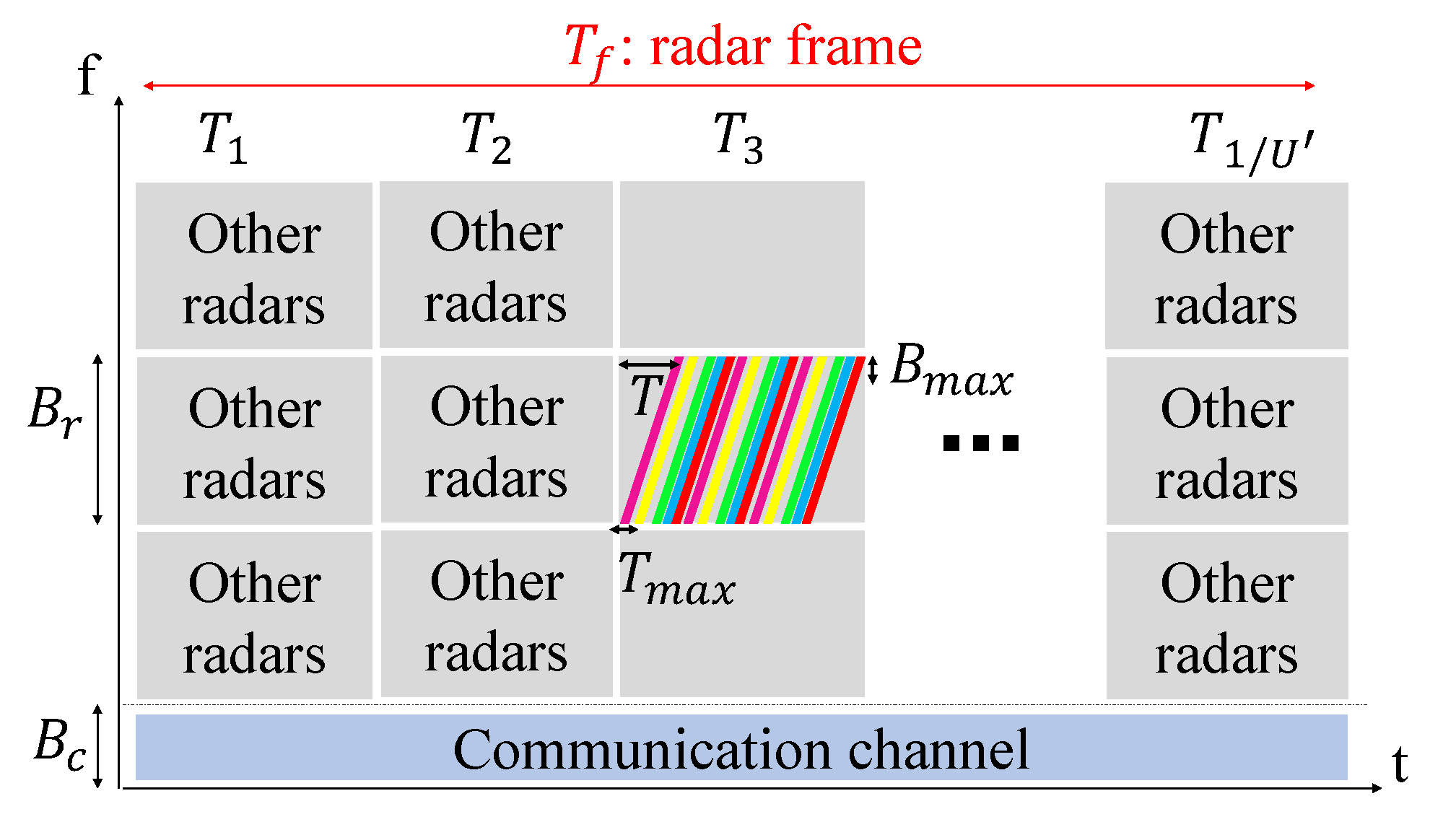 Sustainability 13 06891 g002 Sustainability 13 06891 g002