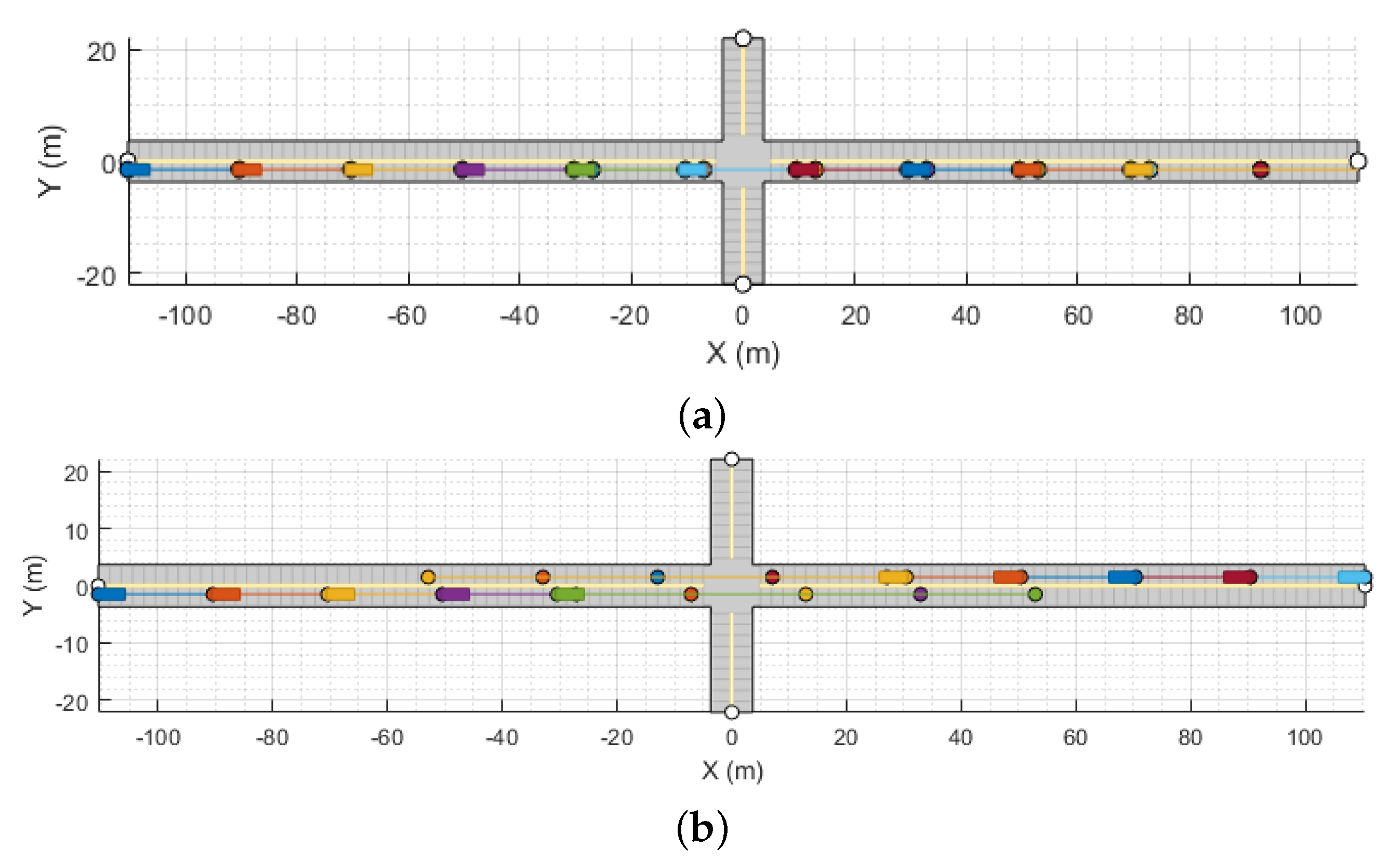 Sustainability 13 06891 g005 Sustainability 13 06891 g005