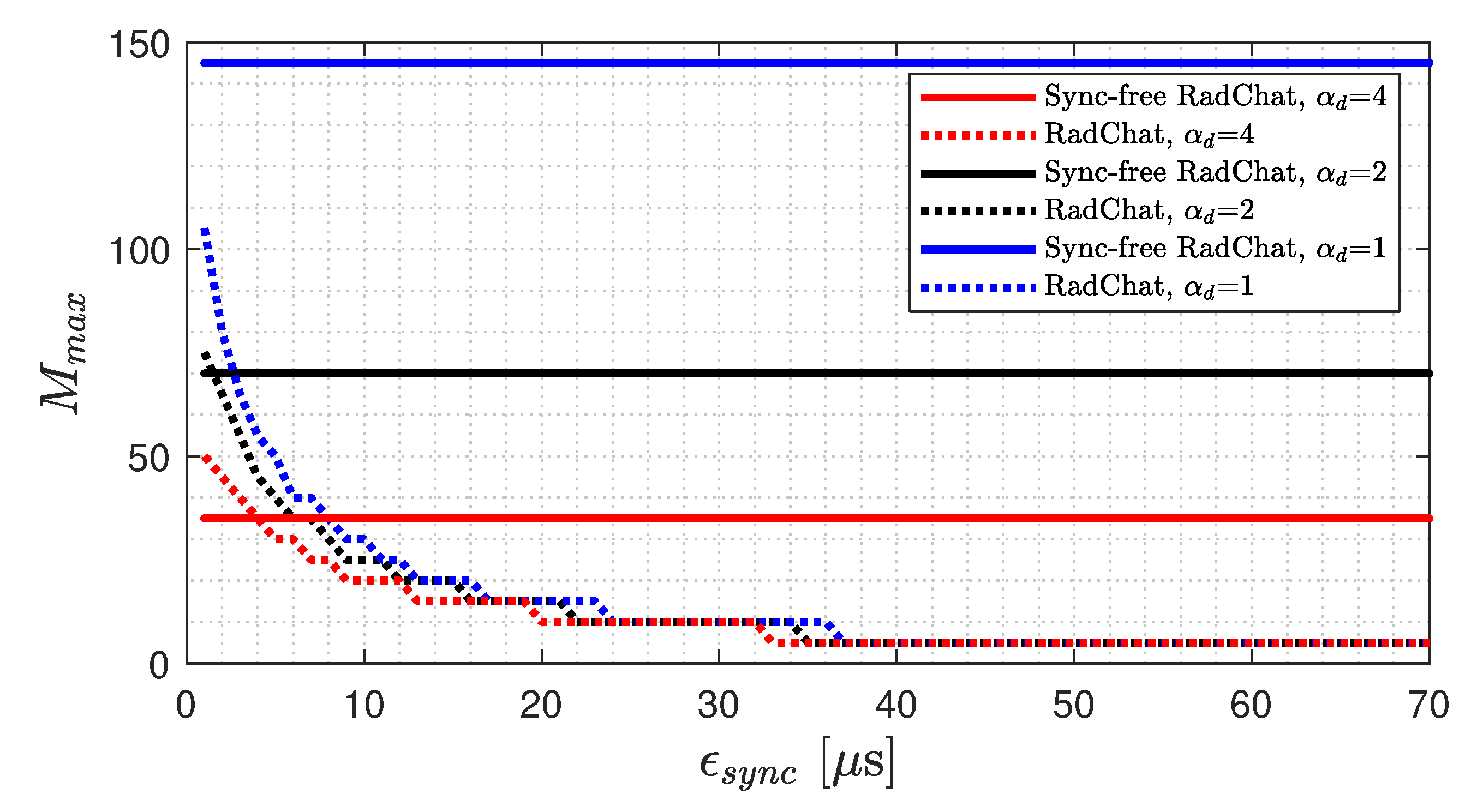 Sustainability 13 06891 g006 Sustainability 13 06891 g006