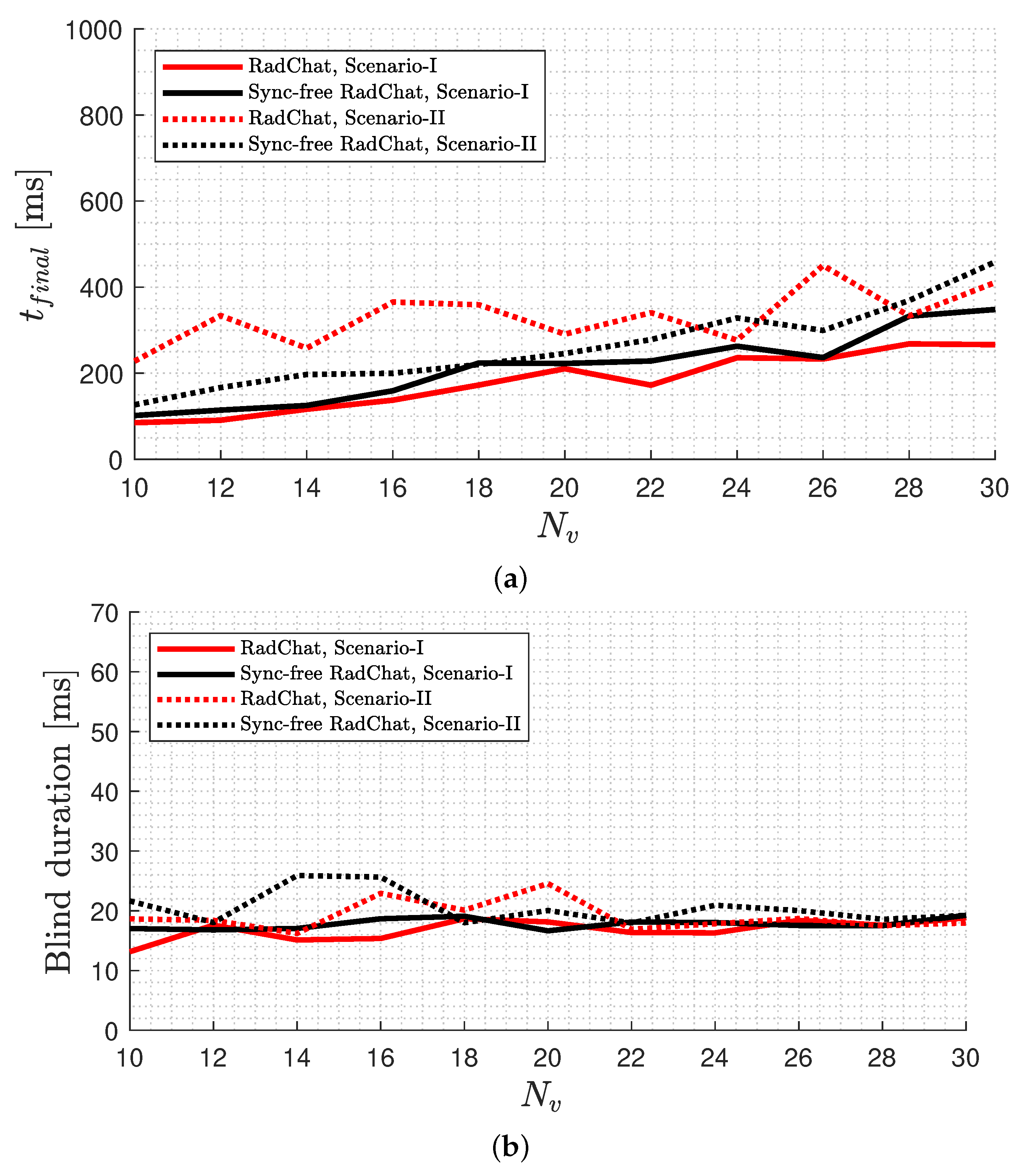 Sustainability 13 06891 g007 Sustainability 13 06891 g007