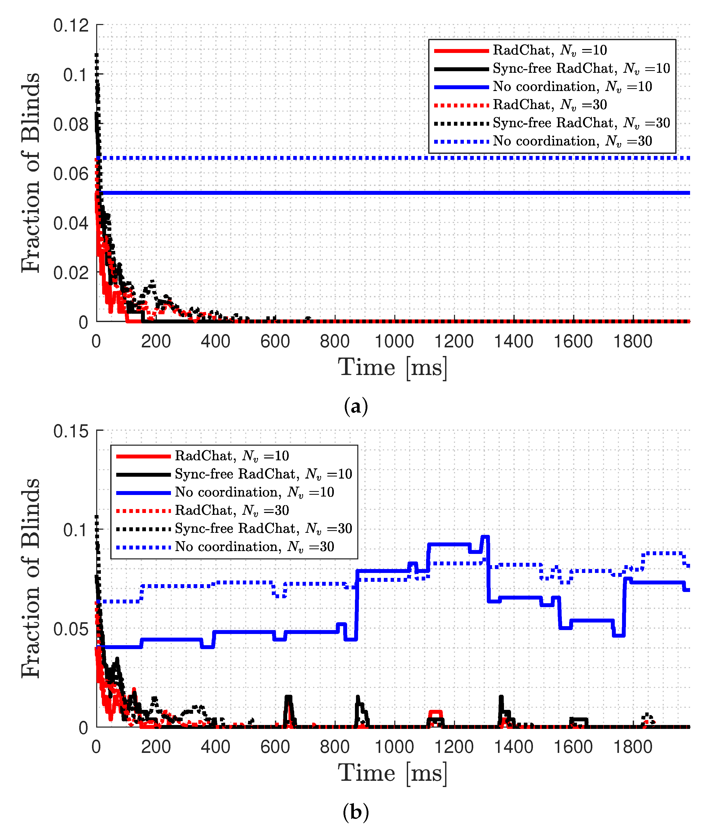 Sustainability 13 06891 g008 Sustainability 13 06891 g008