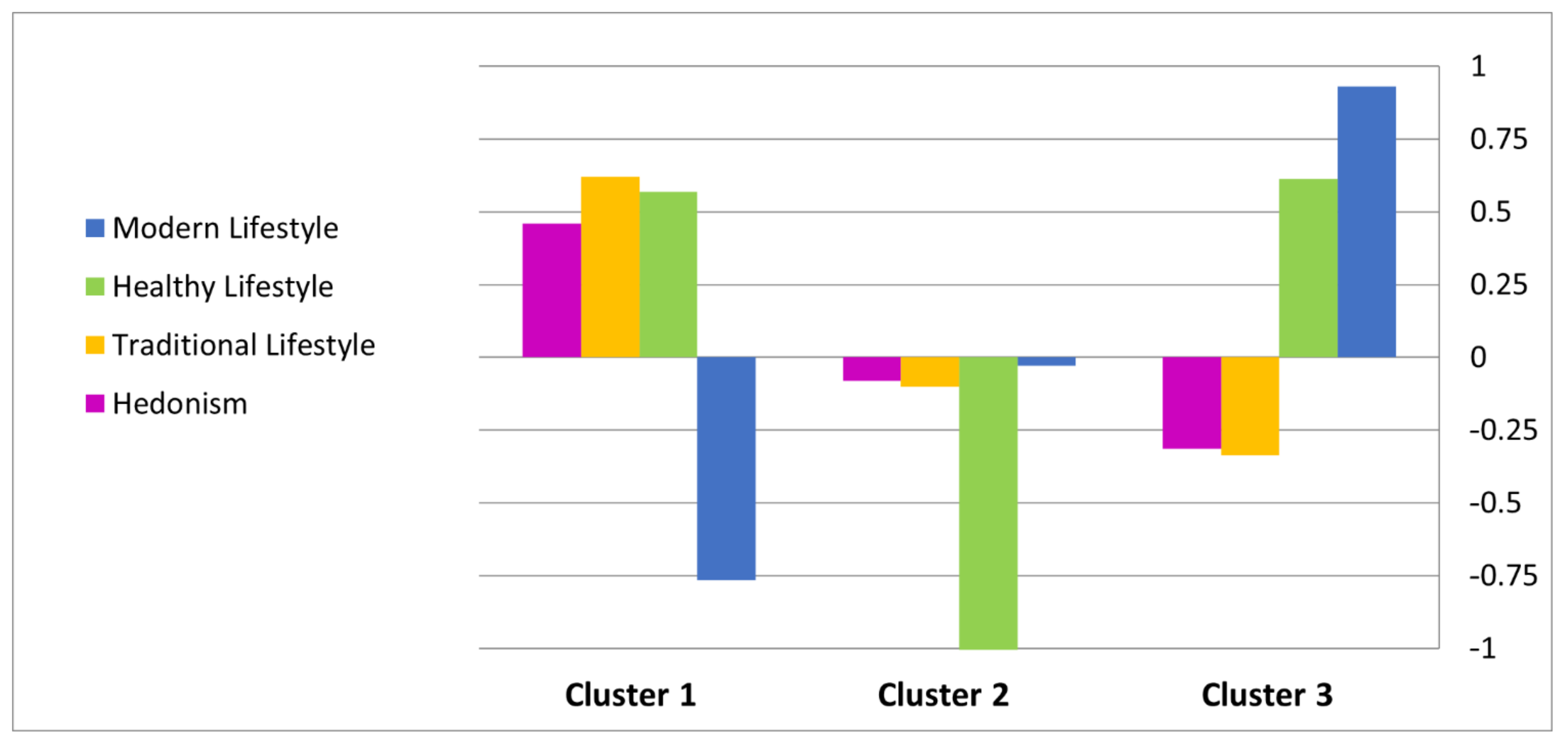 Sustainability 13 06896 g002