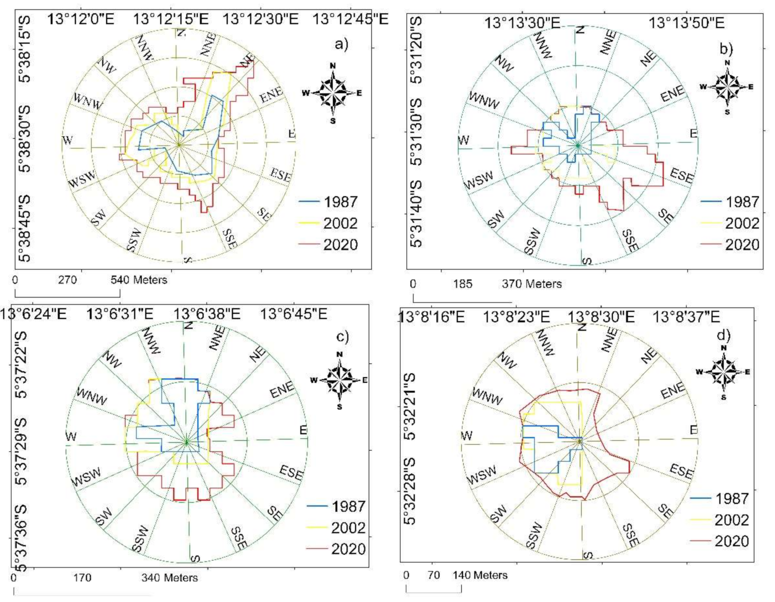 Sustainability 13 06898 g009