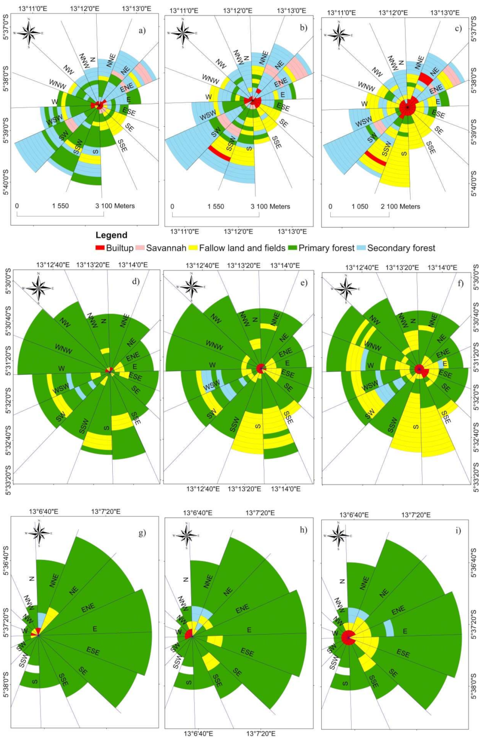 Sustainability 13 06898 g010a
