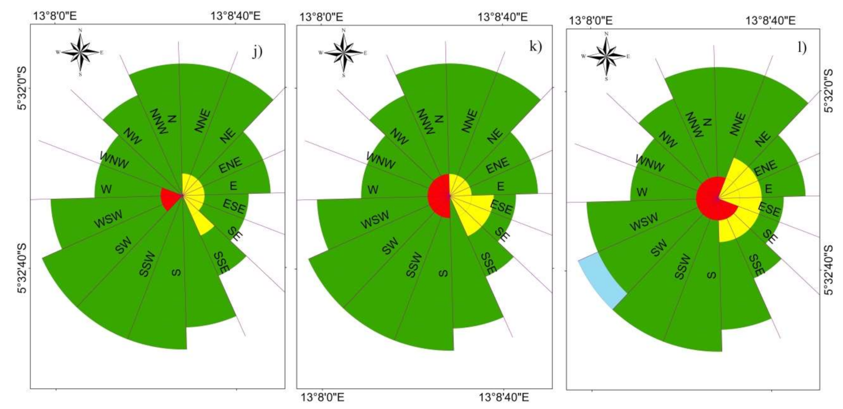 Sustainability 13 06898 g010b