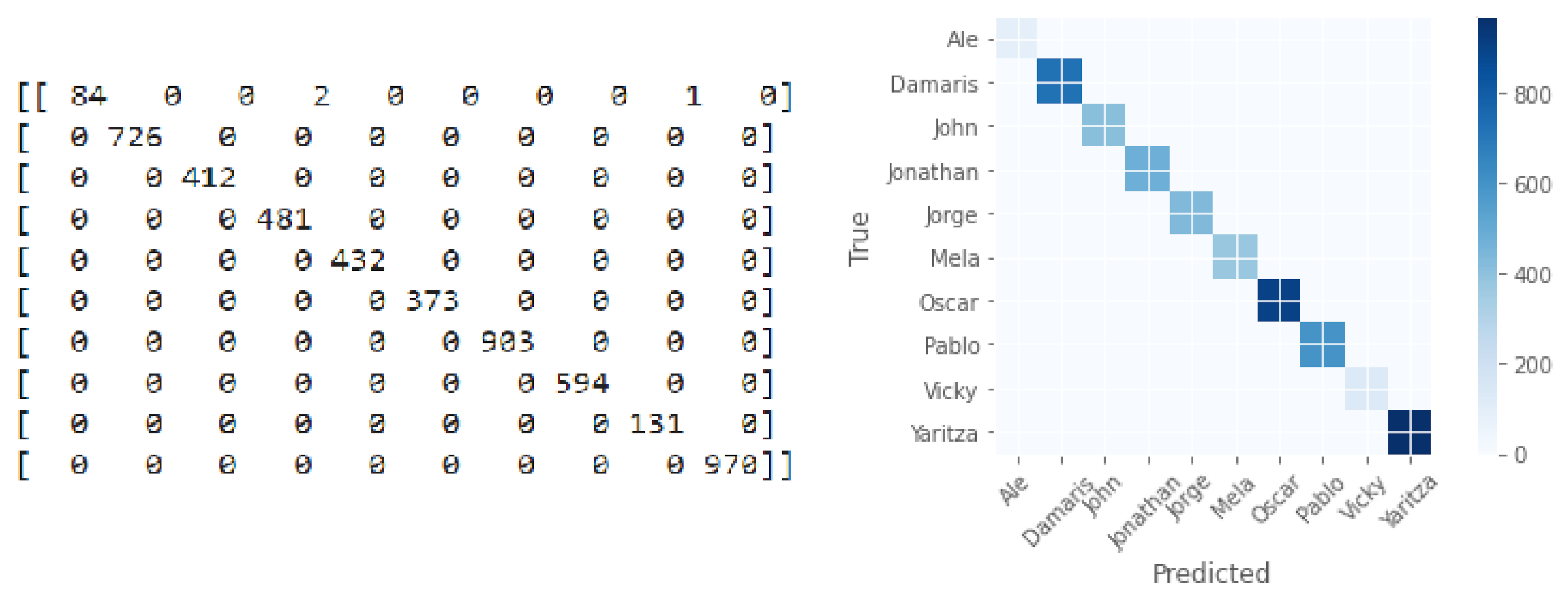 Sustainability 13 06900 g013