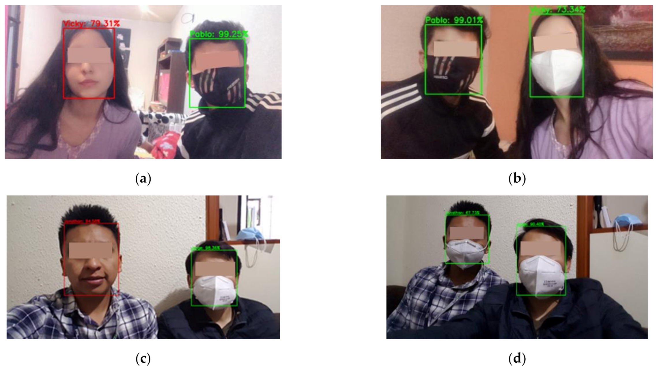 Sustainability 13 06900 g014a