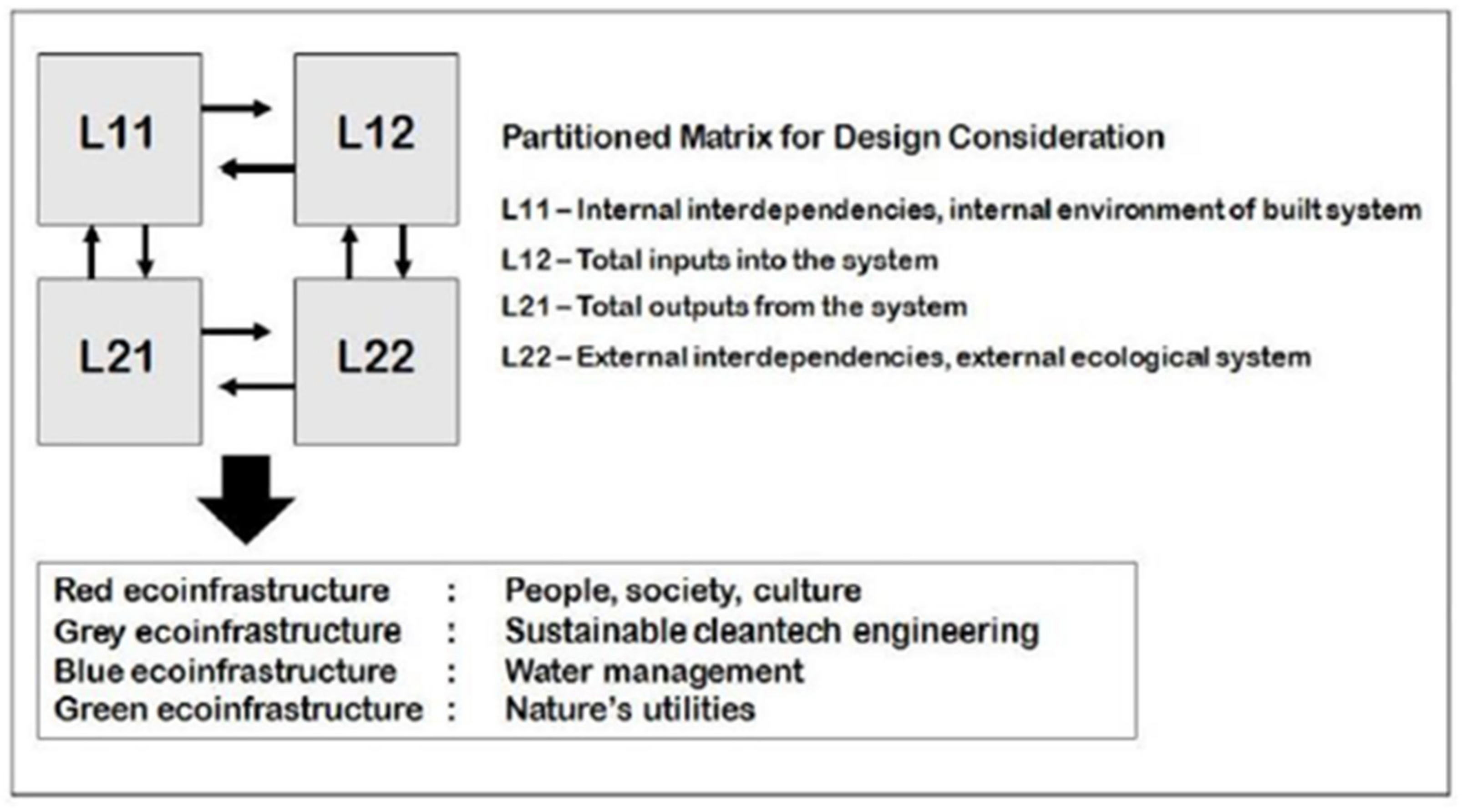 Sustainability 13 06908 g002 Sustainability 13 06908 g002