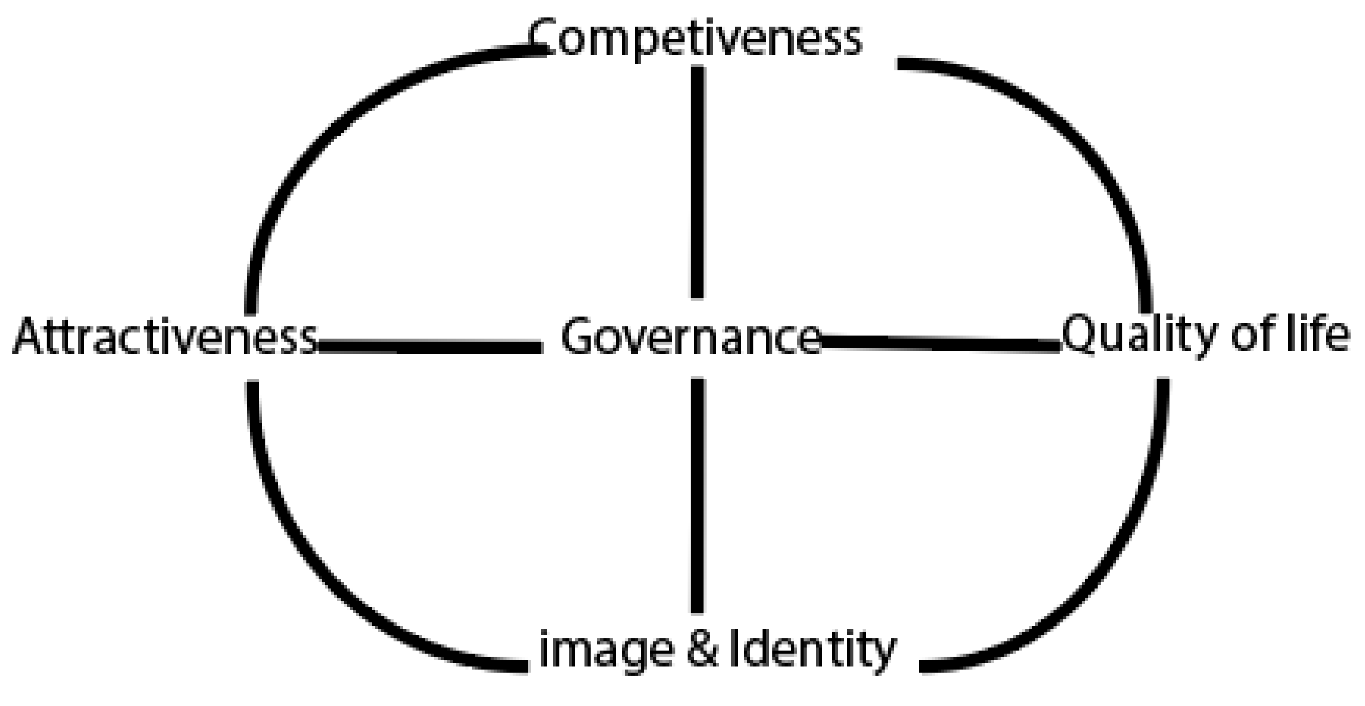 Sustainability 13 06908 g004 Sustainability 13 06908 g004