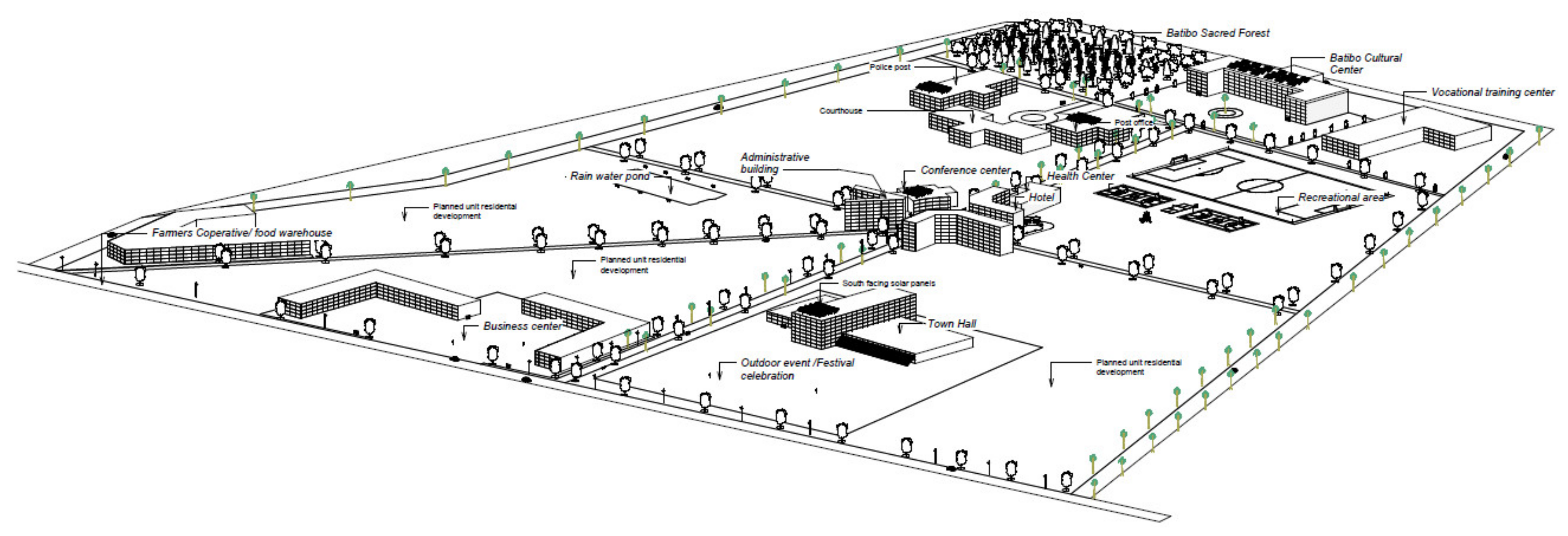 Sustainability 13 06908 g011 Sustainability 13 06908 g011