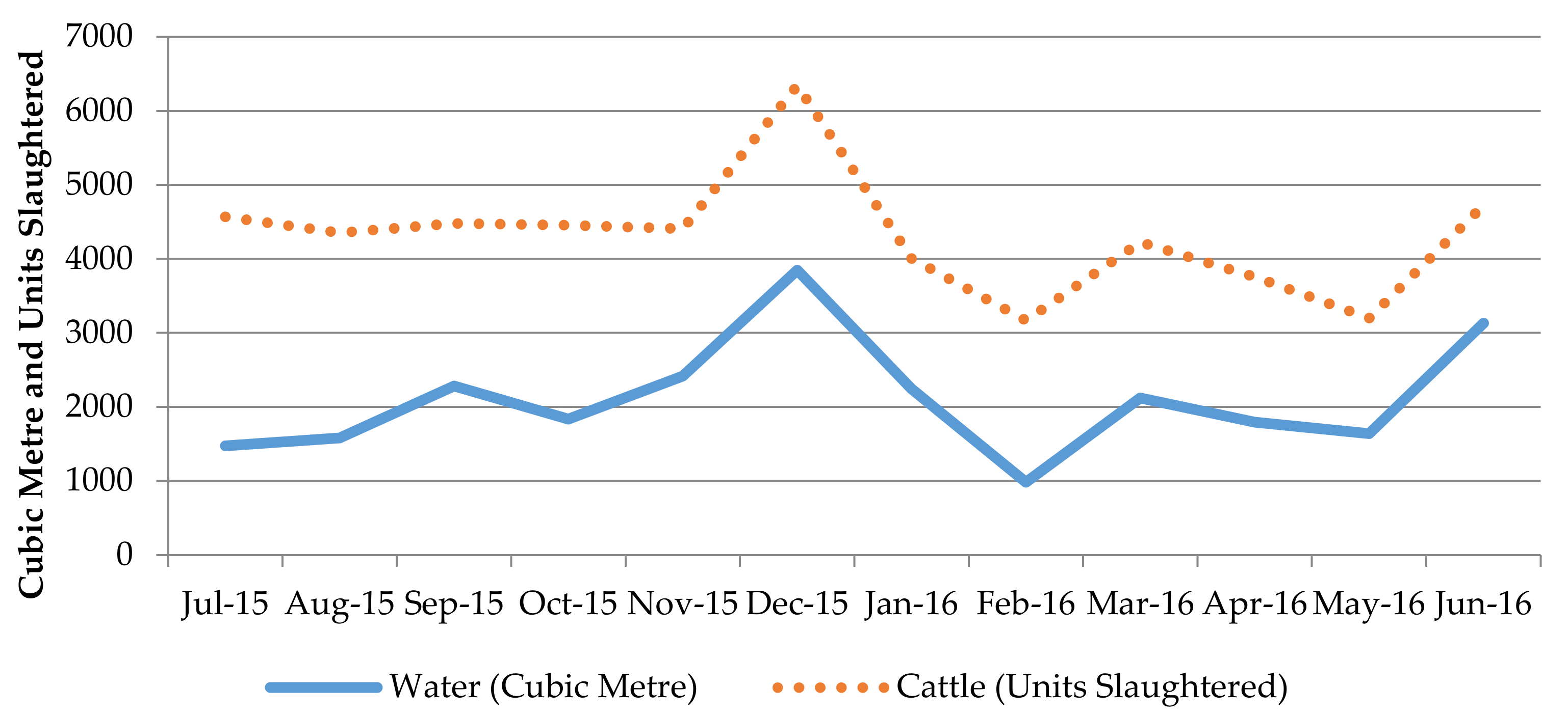 Sustainability 13 06914 g001