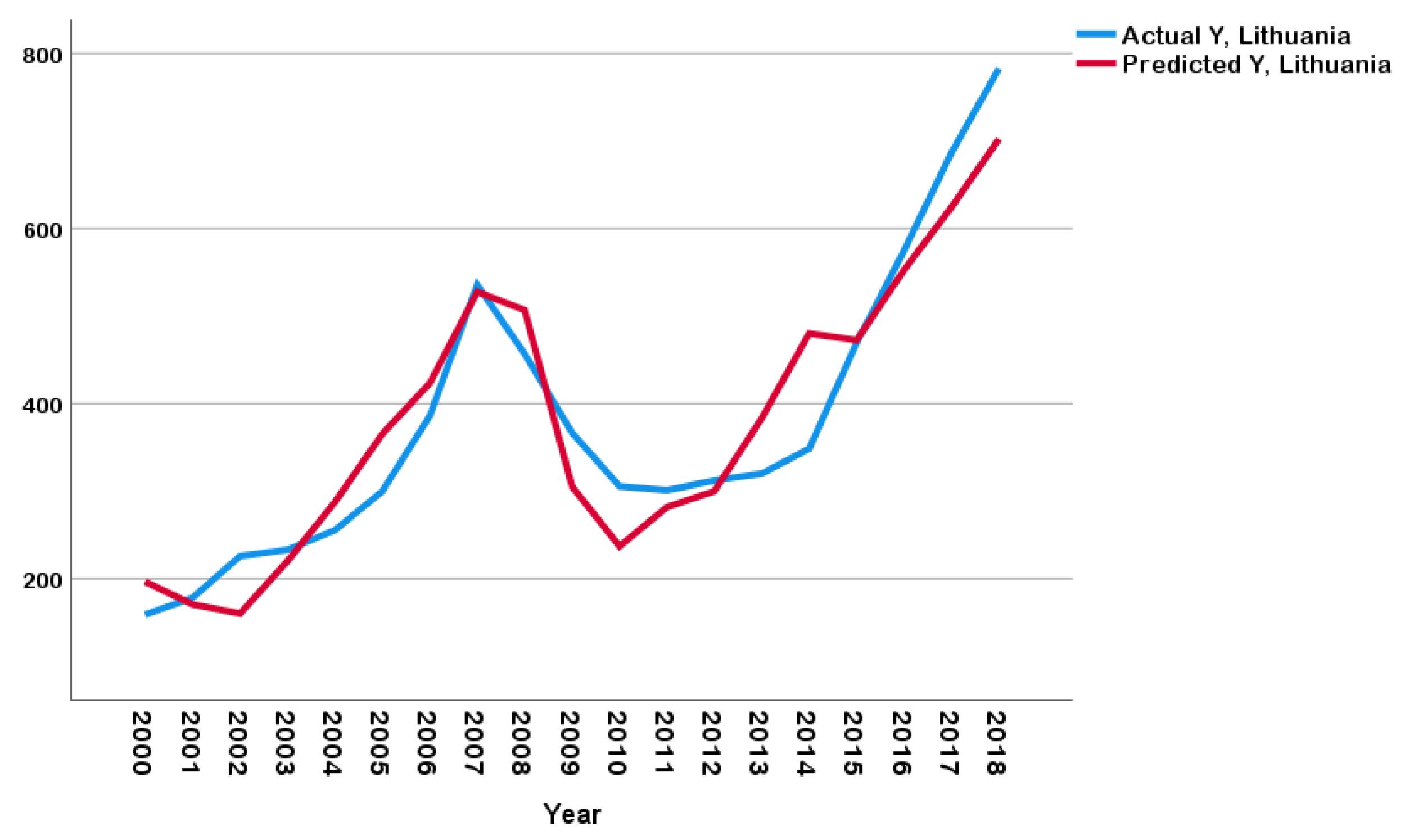 Sustainability 13 06916 g002