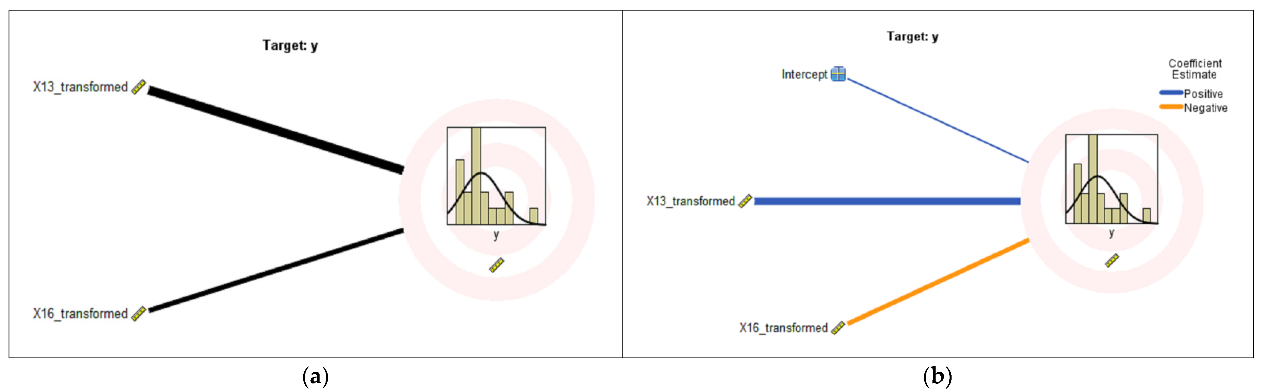 Sustainability 13 06916 g003