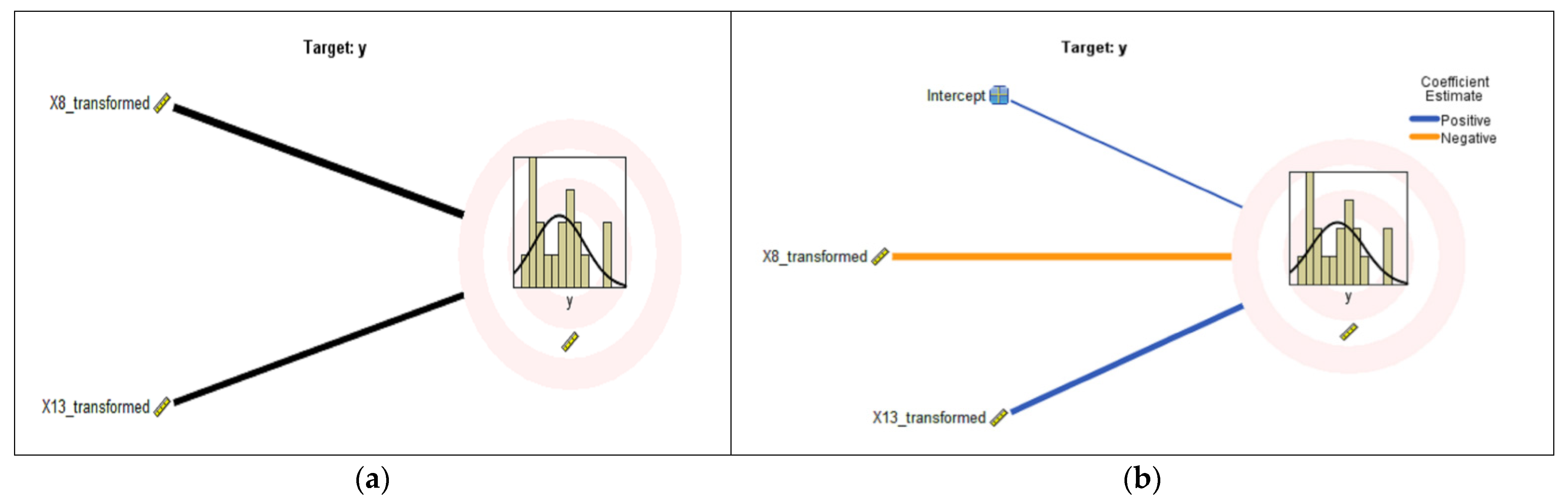 Sustainability 13 06916 g005