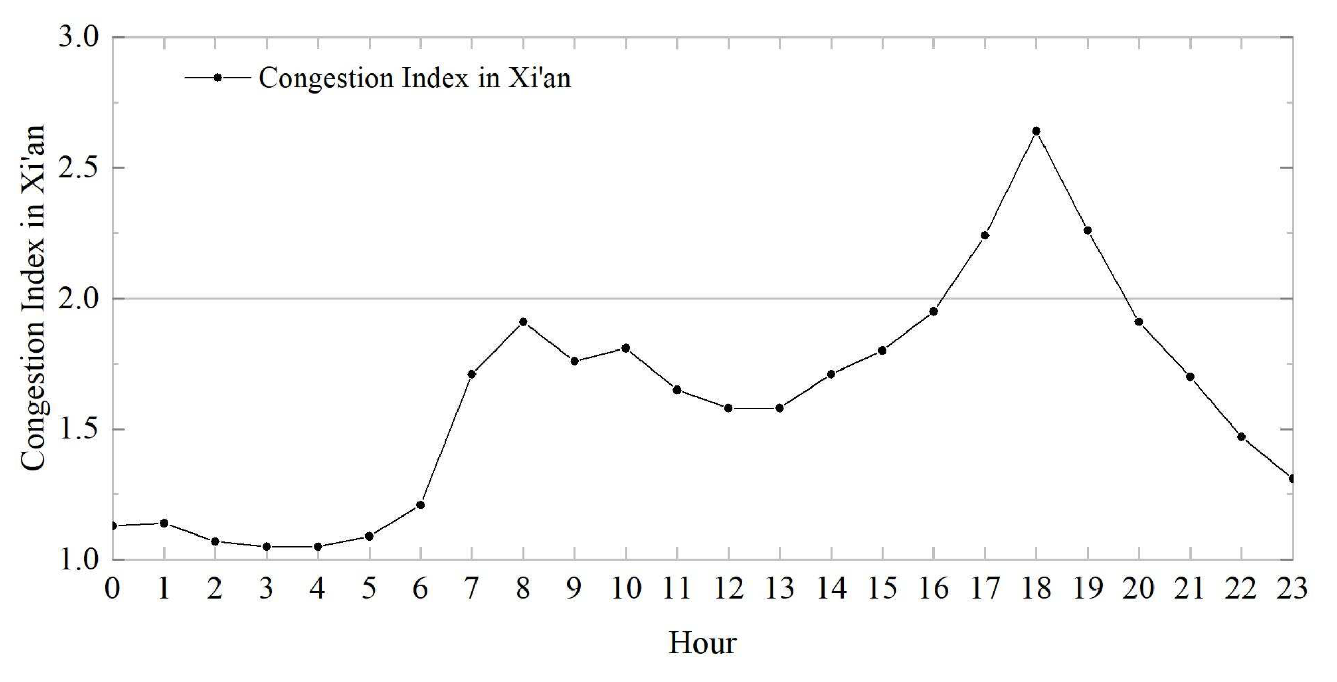 Sustainability 13 06917 g004 Sustainability 13 06917 g004