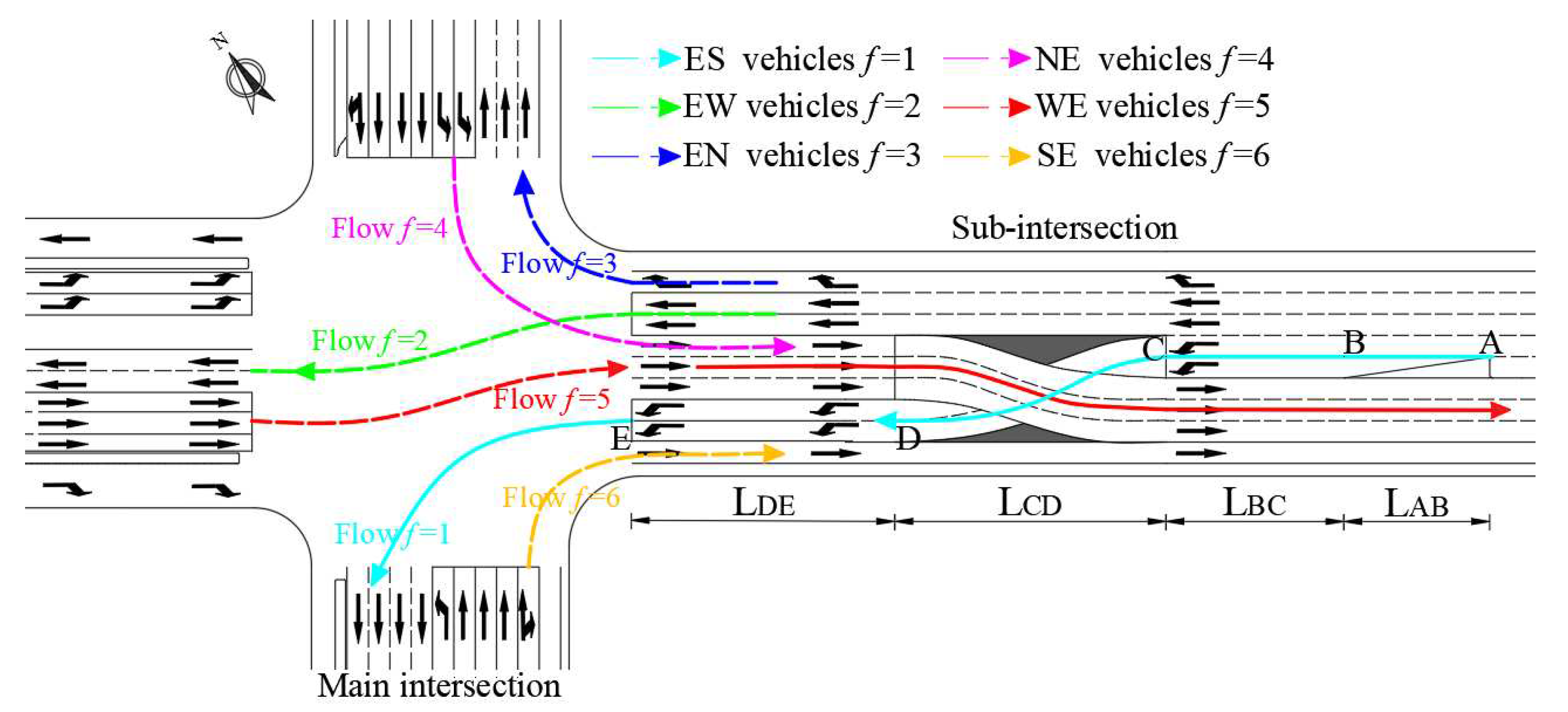 Sustainability 13 06917 g006 Sustainability 13 06917 g006
