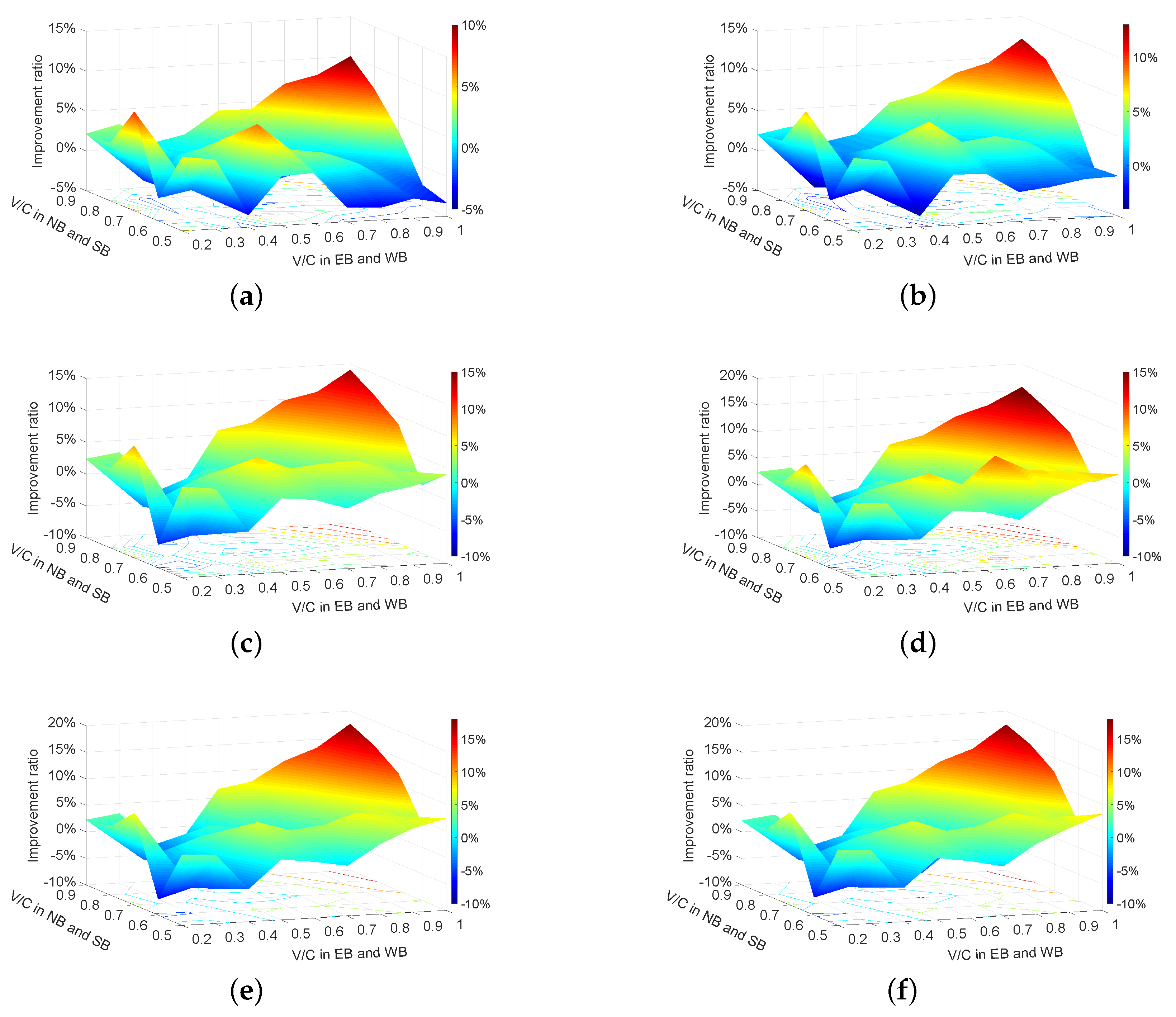 Sustainability 13 06917 g007 Sustainability 13 06917 g007