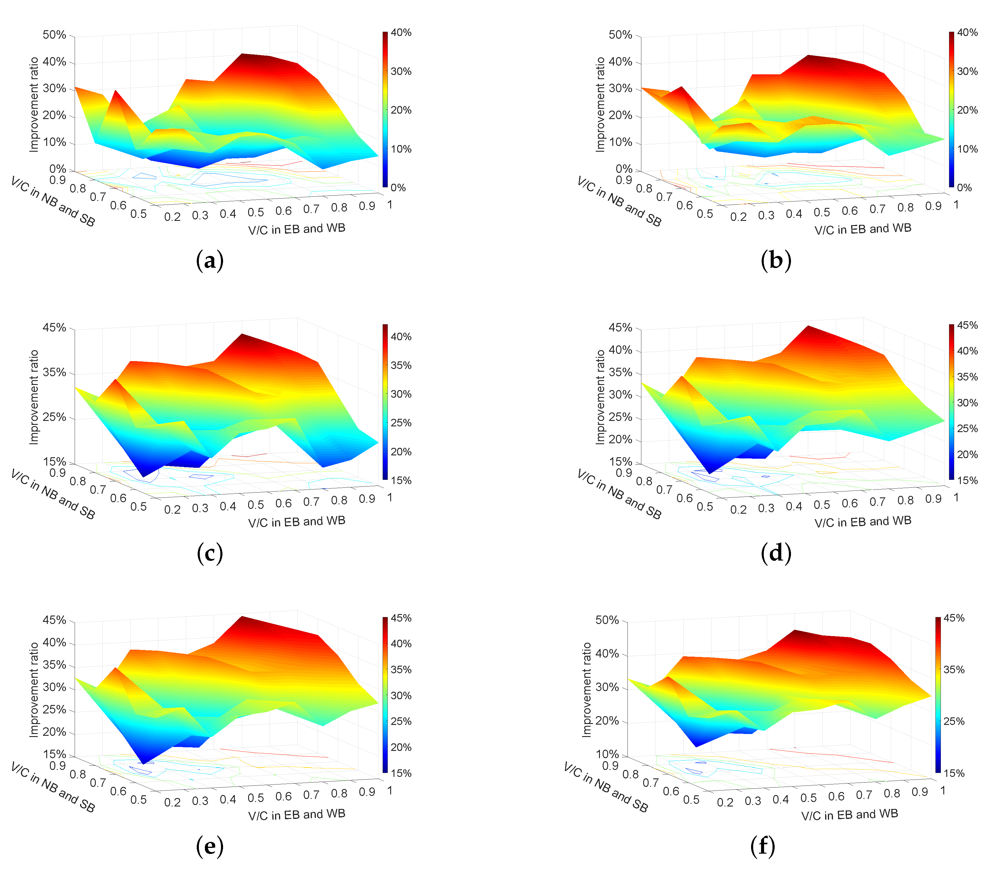 Sustainability 13 06917 g008 Sustainability 13 06917 g008